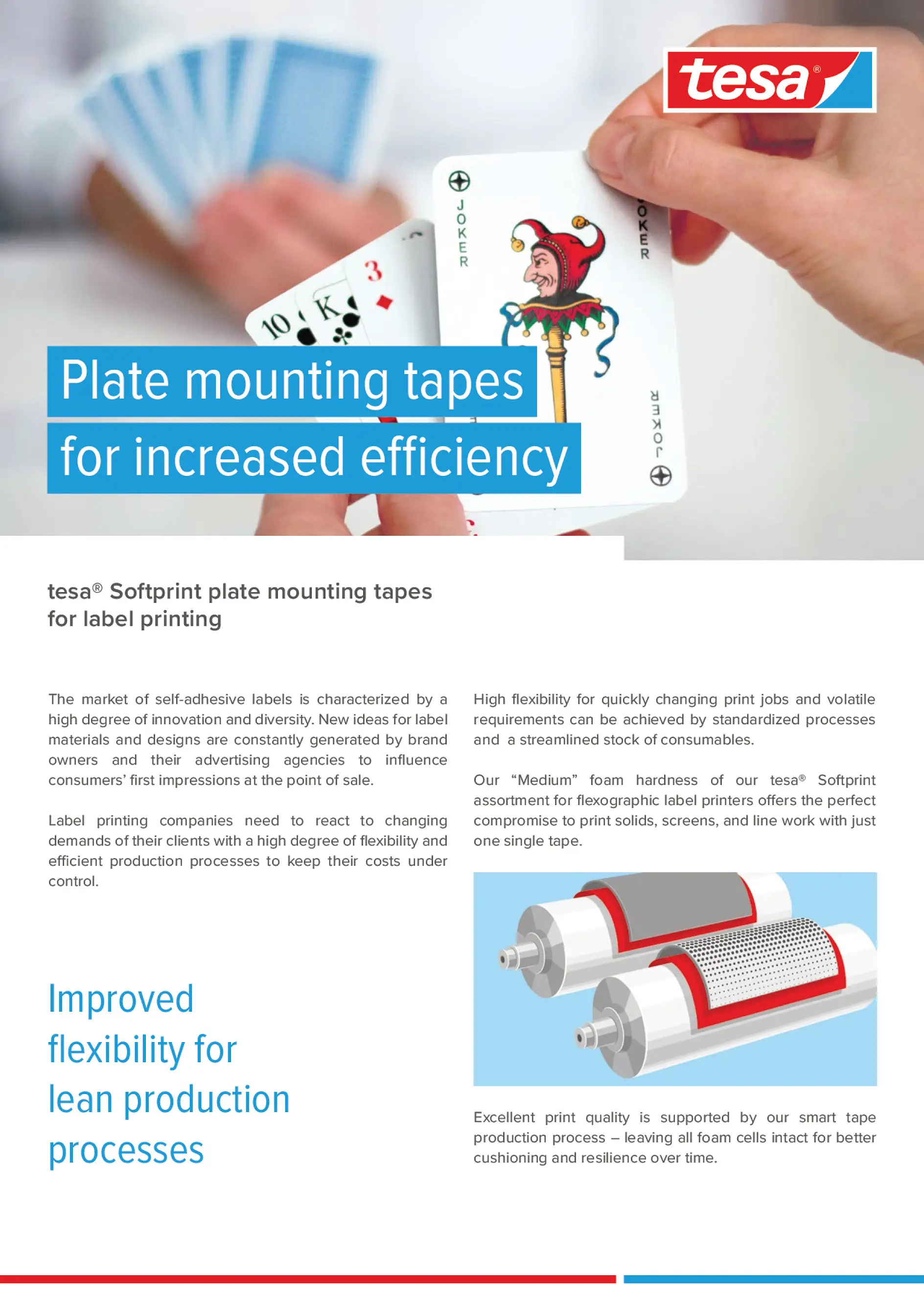 tesa® Softprint plate mounting tapes for label printing