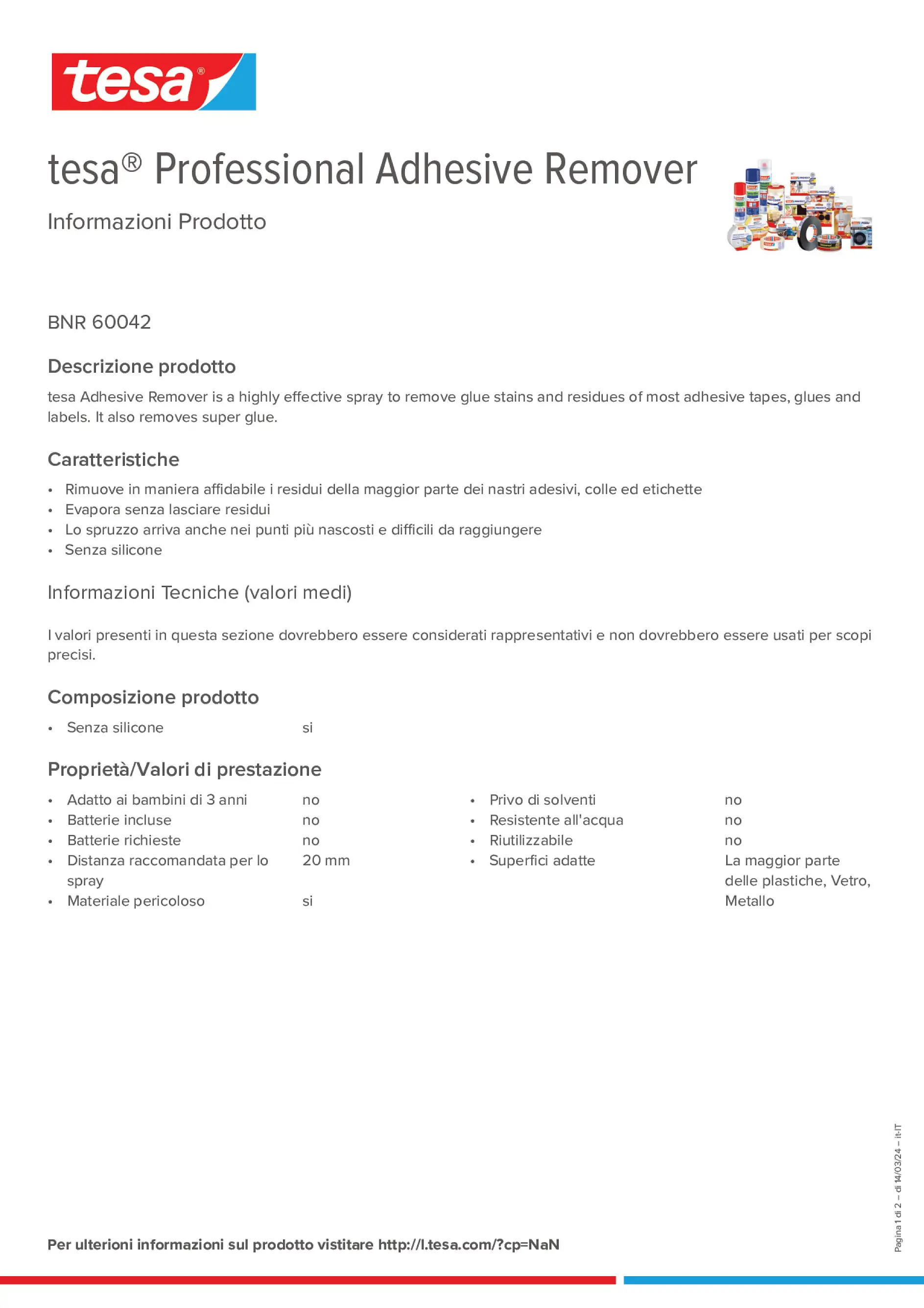 Product information_tesa® Professional 60042_it-IT