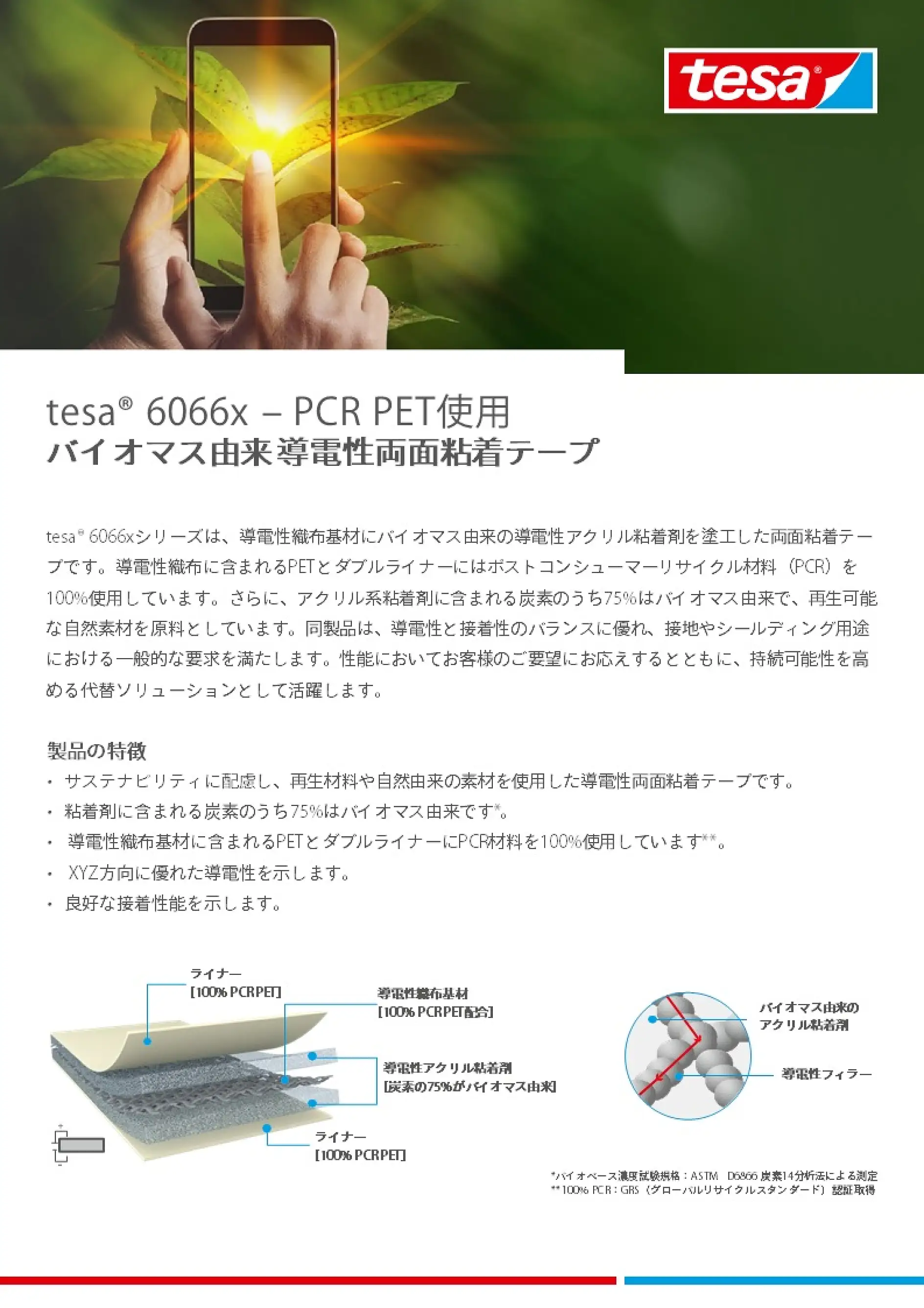 tesa_6066x_Bio-based_ECT_2 pager [日本語]