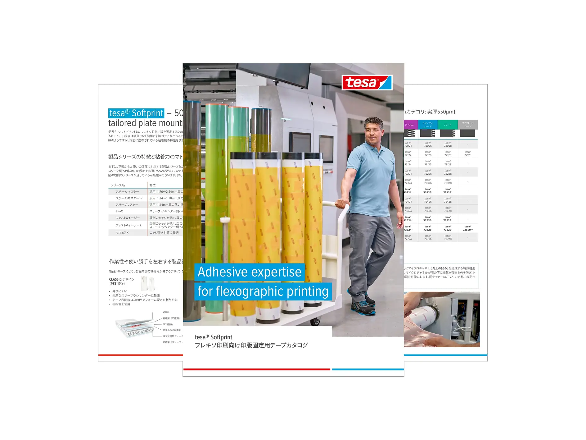 tesa® Softprint catalog
