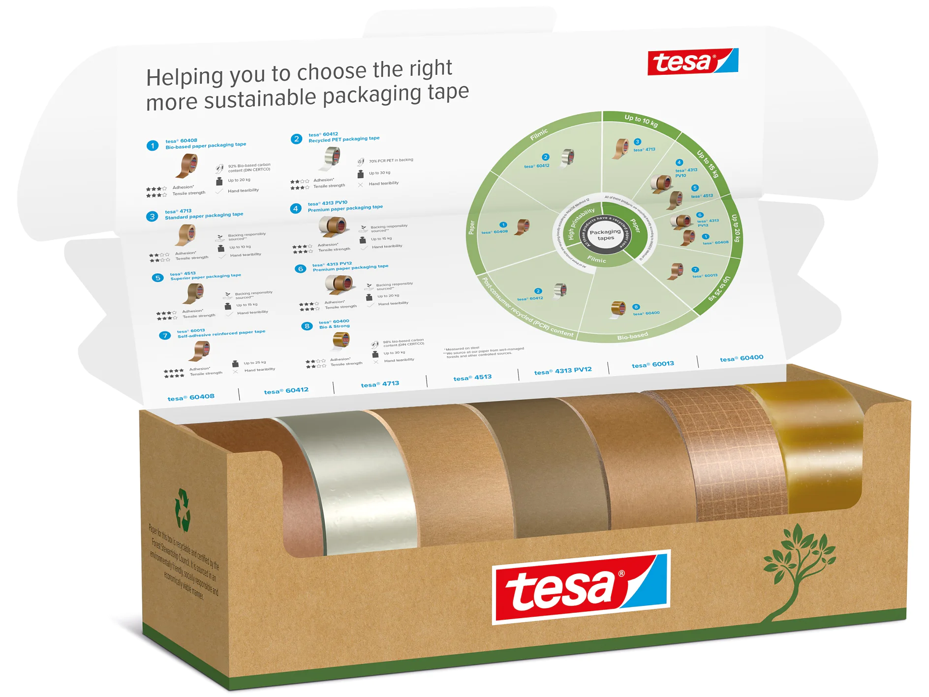 An open box displays various rolls of tesa packaging tape. Inside the lid, a guide provides information on choosing sustainable tesa tape options. The box shows a recycling symbol and the tesa logo is visible on both the box and the guide. (This text has been generated by AI)