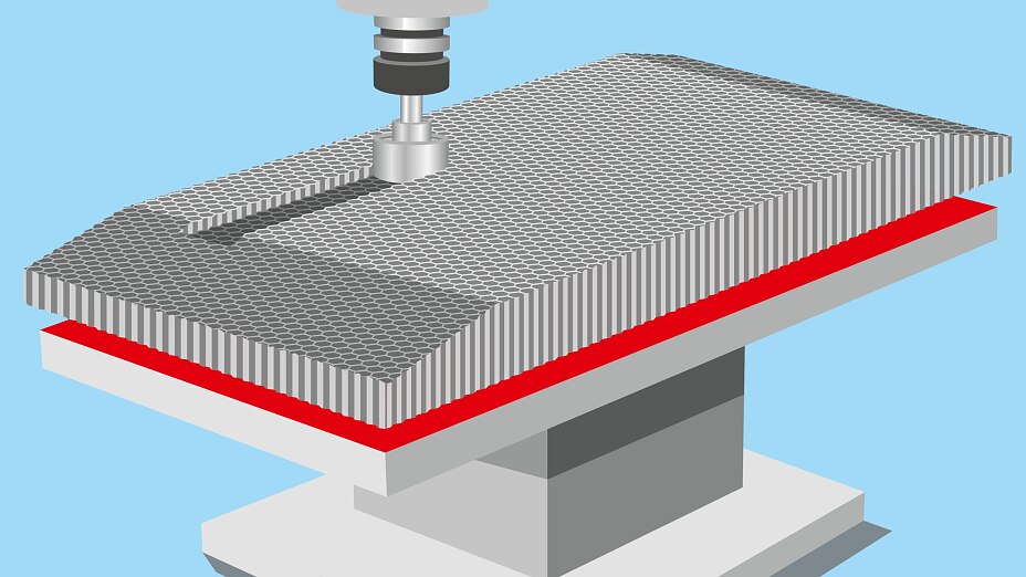 Honeycomb-produktion Honeycomb-produktion