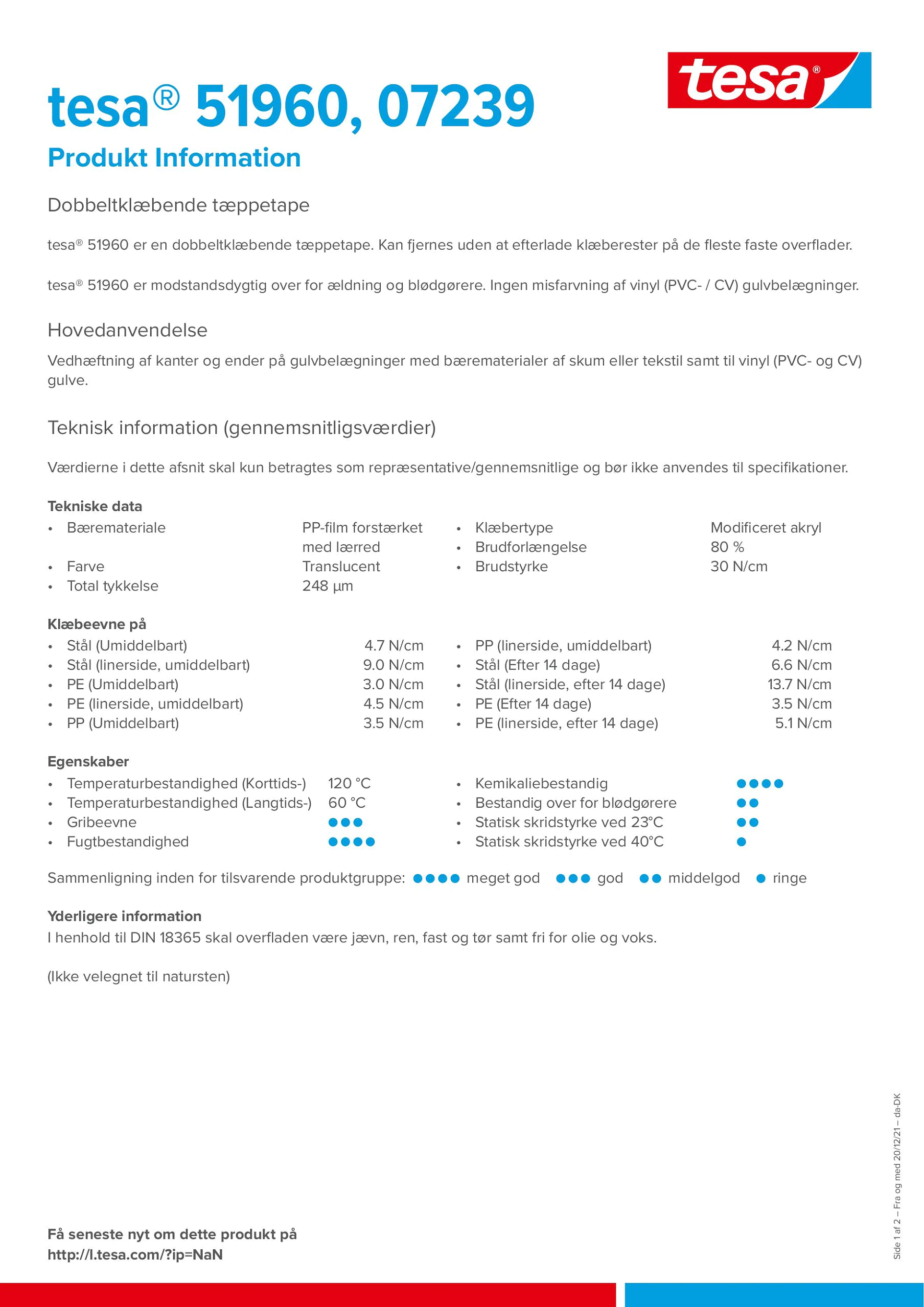 tesa_51960__07239_da-DK