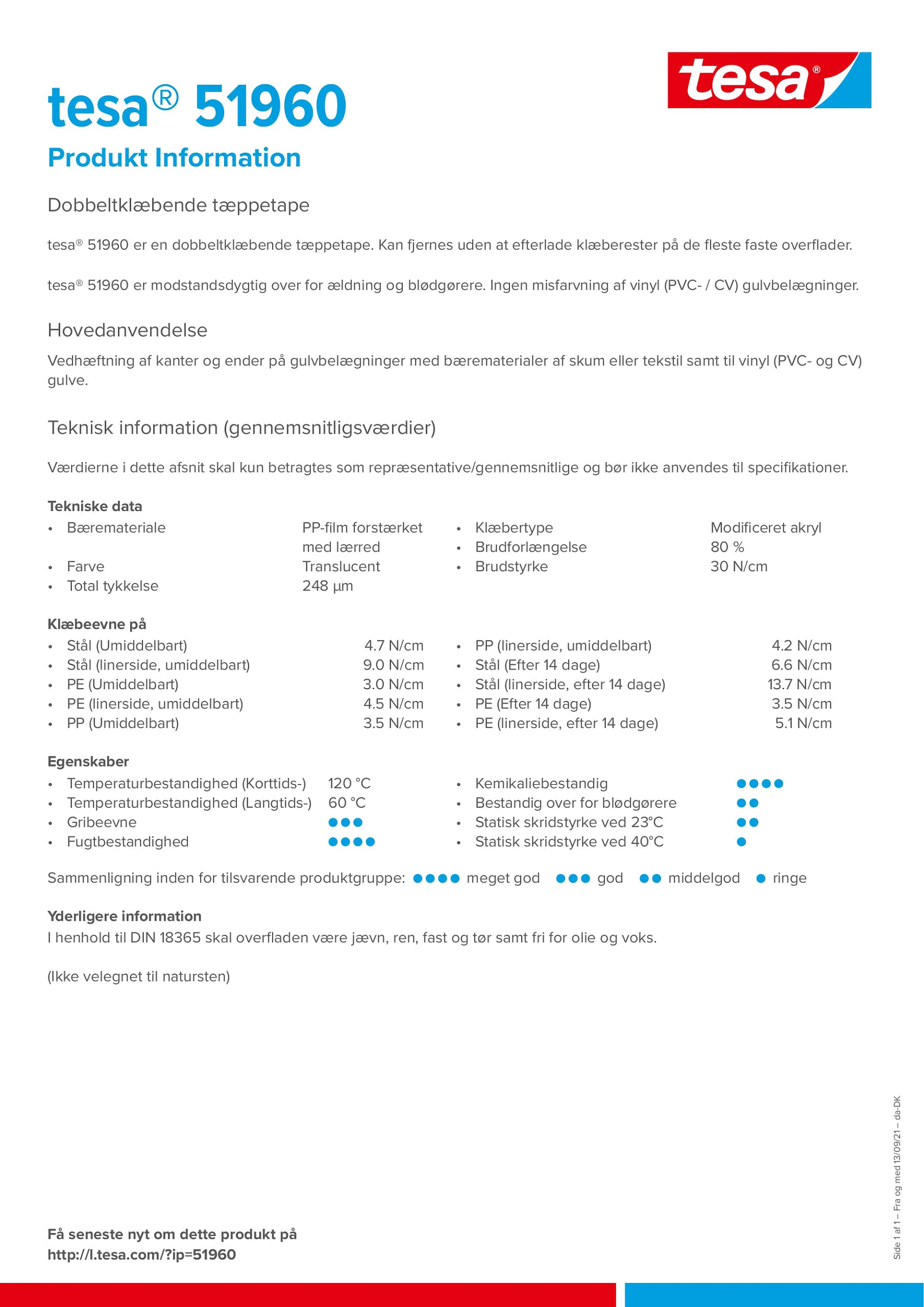 tesa_51960_da-DK