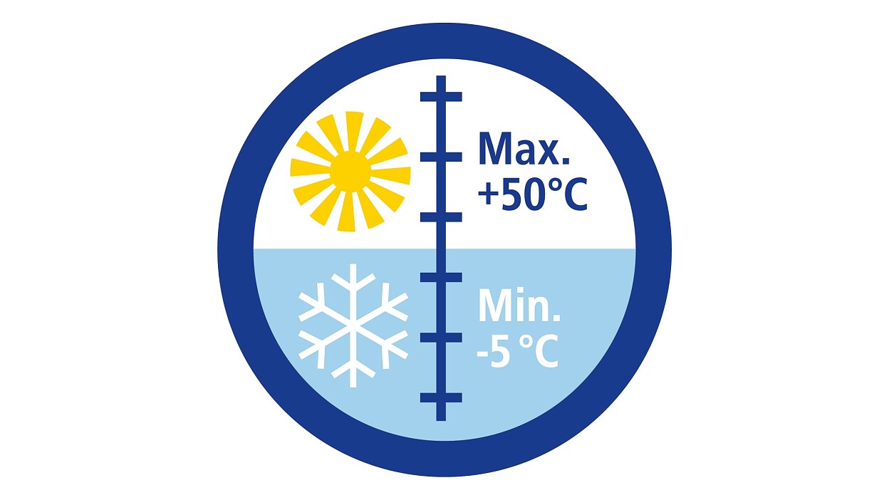 [en-en] Anti Slip temperature