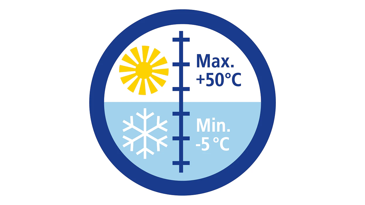 [en-en] Anti Slip temperature