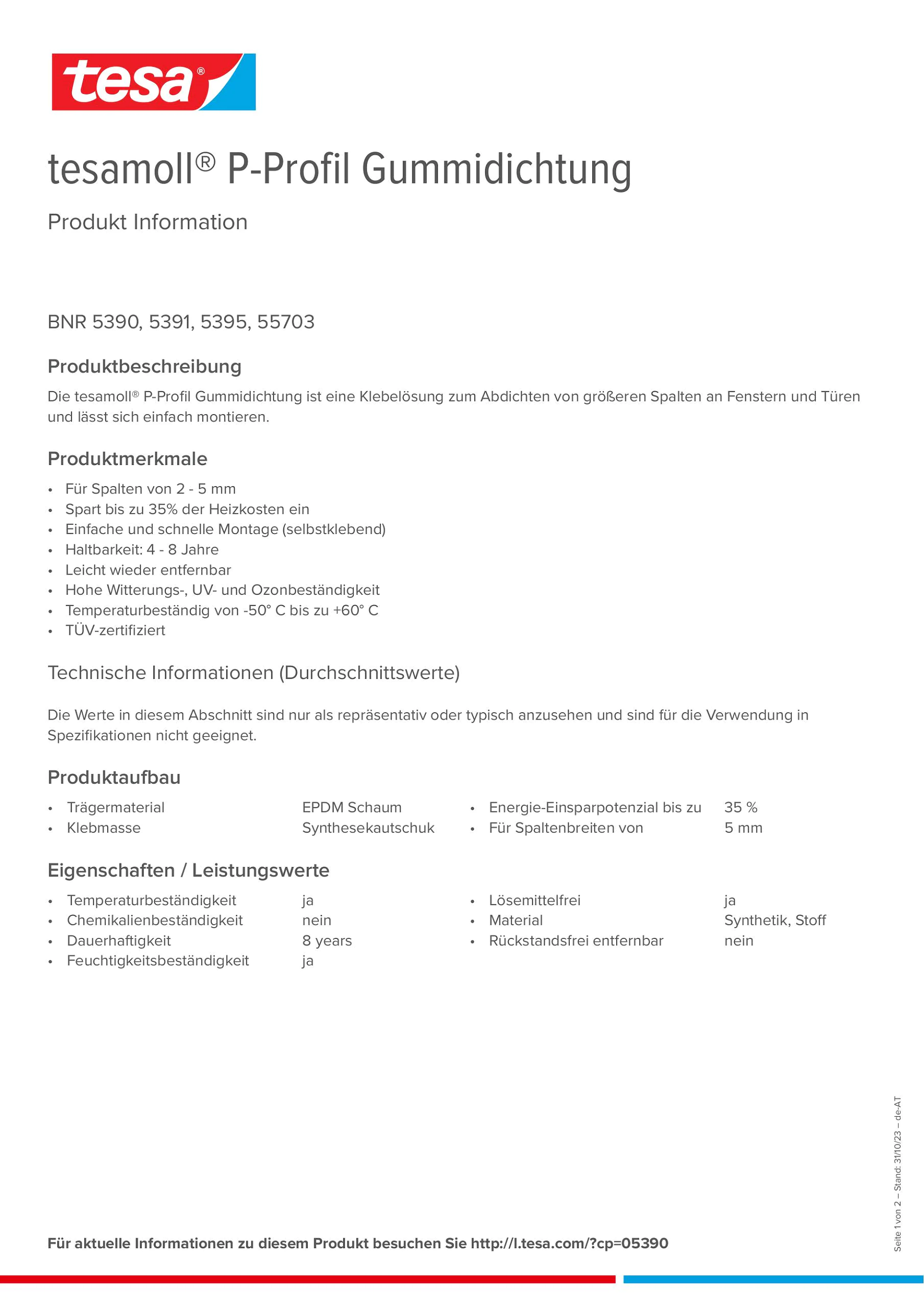 tesamoll-p-profile_copiw_de-AT
