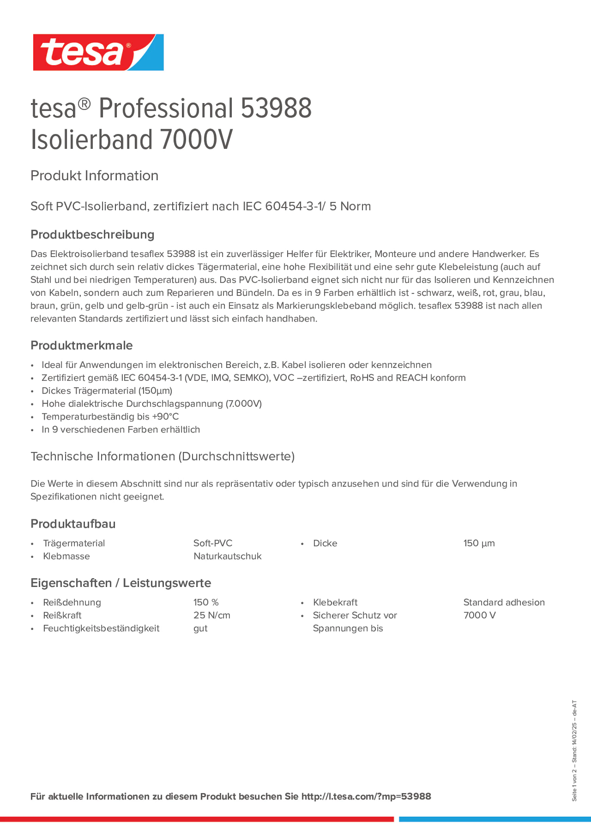 Product information_tesa® Professional 53988_de-AT