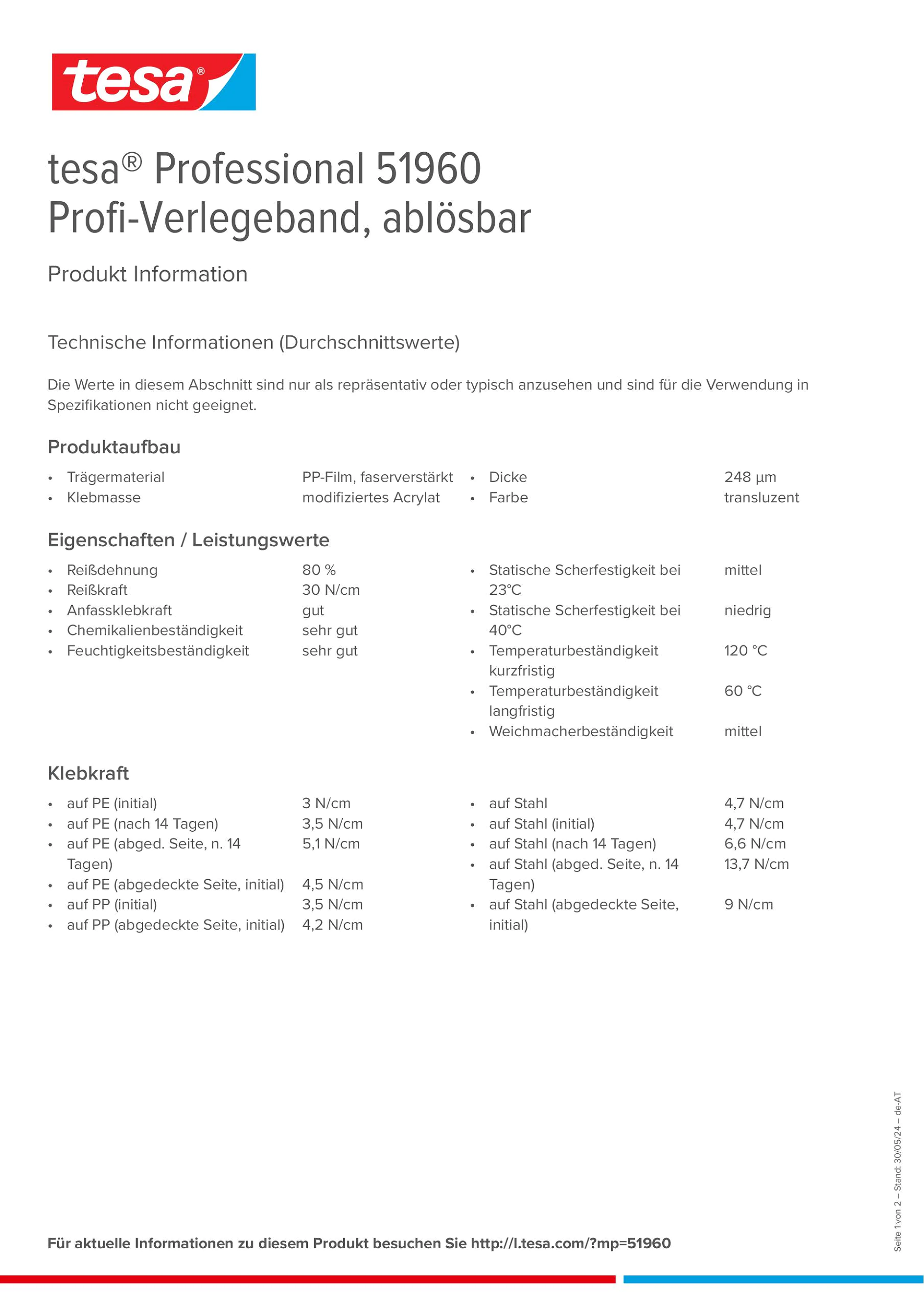 Product information_tesa® Professional 51960_de-AT
