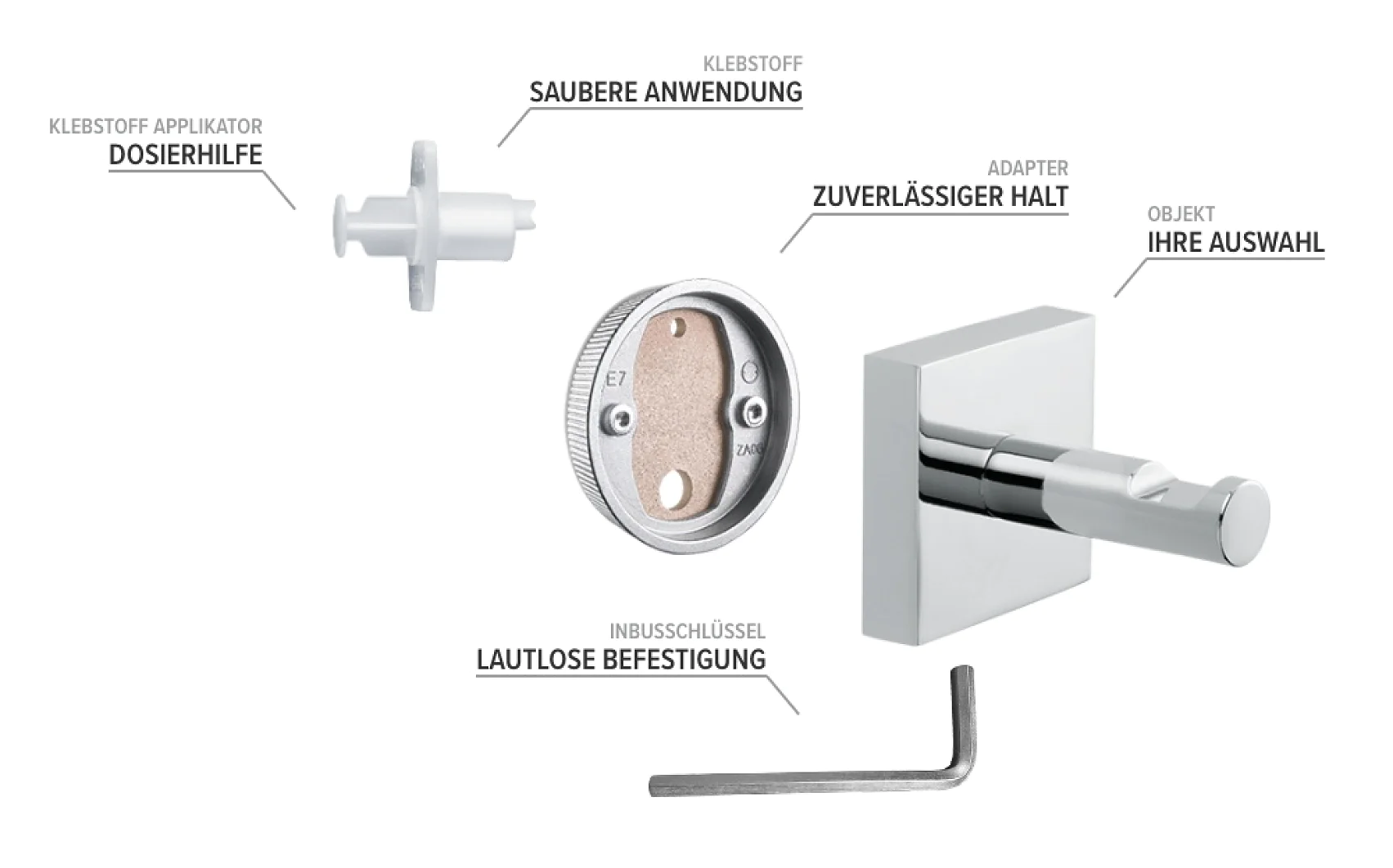 Dargestellt sind die Bestandteile eines Wandhaken-Sets, darunter ein Tesa-Klebeband-Applikator, ein Adapter und ein verchromter Wandhaken. Textbeschriftungen heben die Eigenschaften hervor: einfache Anwendung, zuverlässiger Halt, Objektauswahl, geräuschlose Befestigung und Dosierhilfe. Ein Inbusschlüssel ist im Lieferumfang enthalten. (This text has been generated by AI)