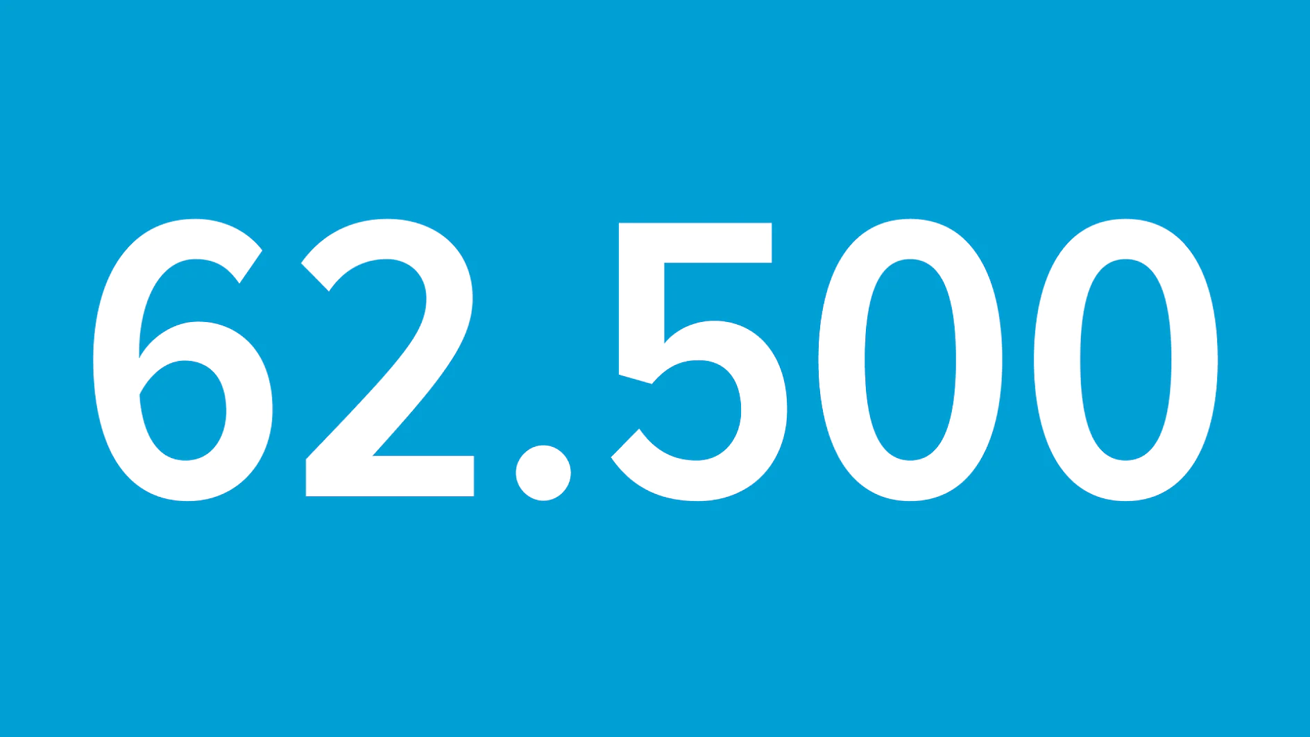 Weiße Zahlen „62.500“ auf blauem Grund mit dem Markennamen „tesa tape“. (This text has been generated by AI)