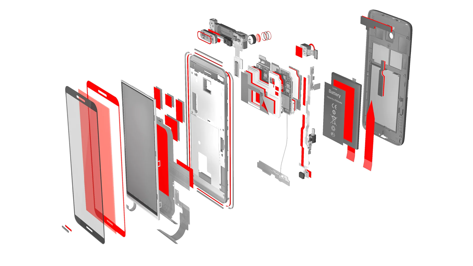 Unsere Befestigungslösungen für Smartphones