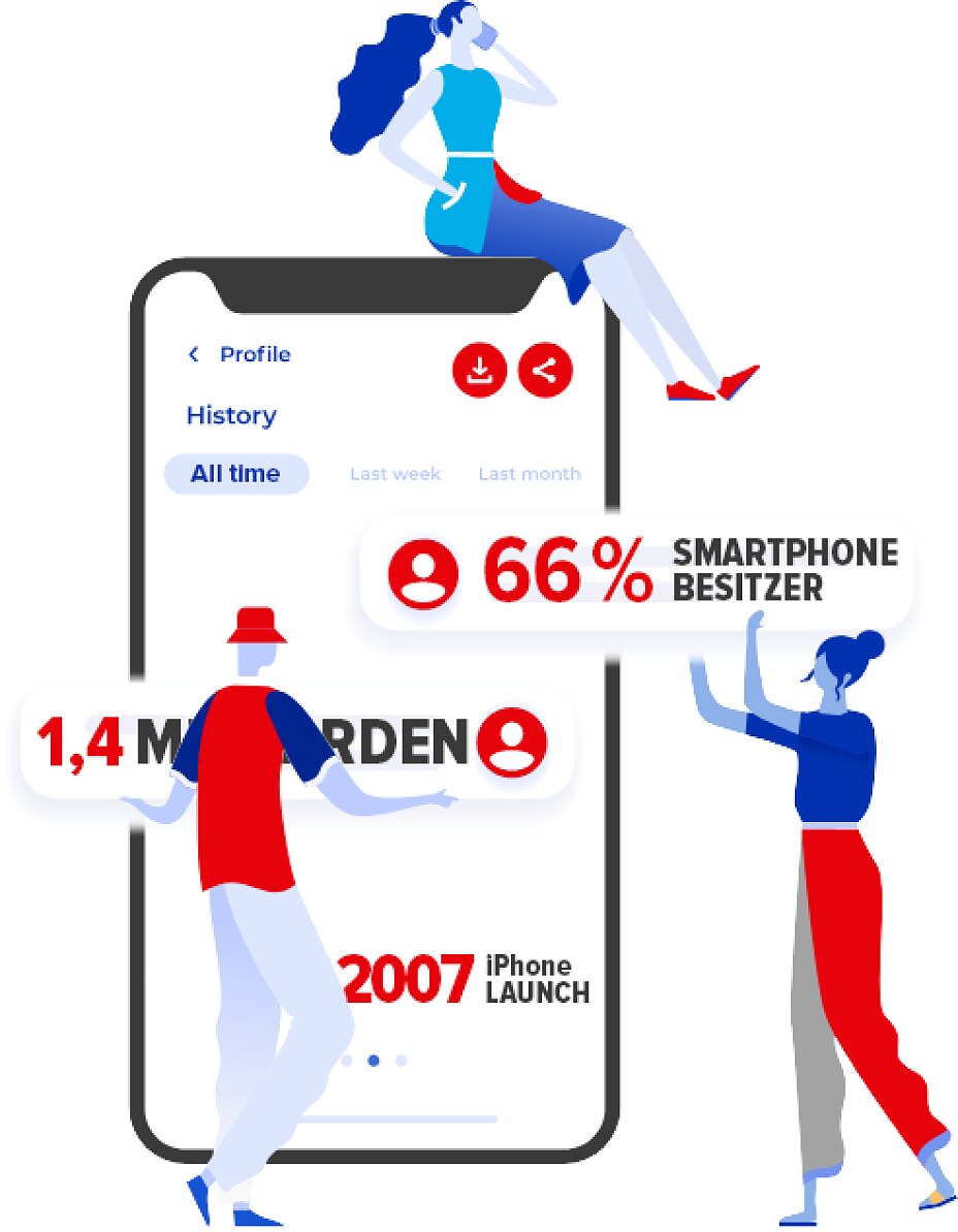 grafiksmartphone_ohne grafiksmartphone_ohne