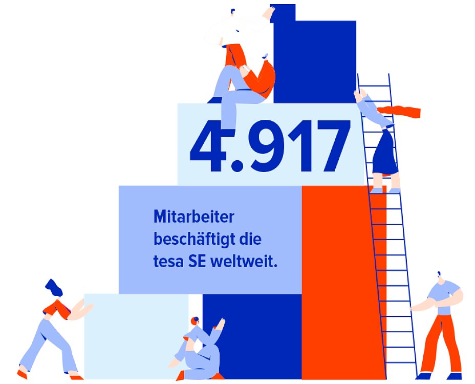 mitarbeiter mitarbeiter