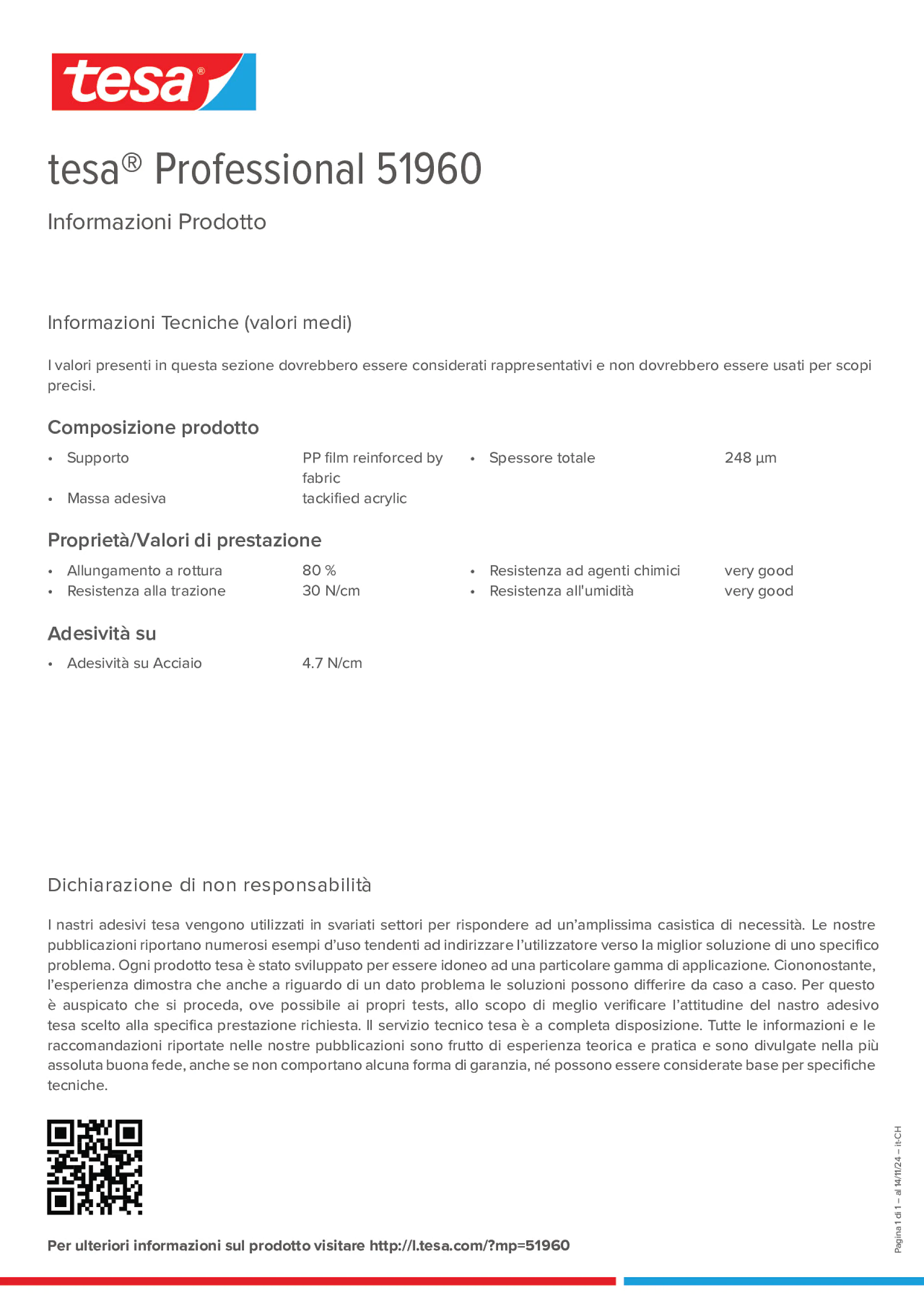 Product information_tesa® Professional 51960_de-CH_fr-CH