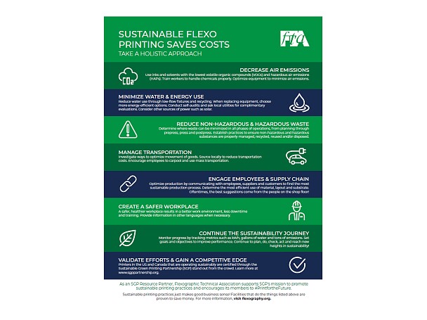 Flexo-Nachhaltigkeit FTA - tesa