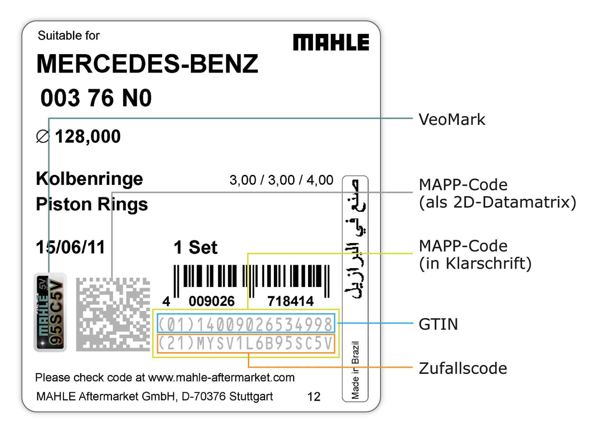 MAHLE Etikett mit tesa VeoMark Eine beschriftete Produktverpackung für Mercedes-Benz-Kolbenringe von MAHLE. Enthält GTIN, MAPP-Codes und einen Strichcode. Zu den Details gehören Kompatibilität, Menge, Herstellungsdatum und Herkunft. Zum Verschließen der Verpackung wird Tesa-Klebeband verwendet, um die Sicherheit während des Transports zu gewährleisten. Text in mehreren Sprachen, darunter Deutsch und Arabisch. (This text has been generated by AI)