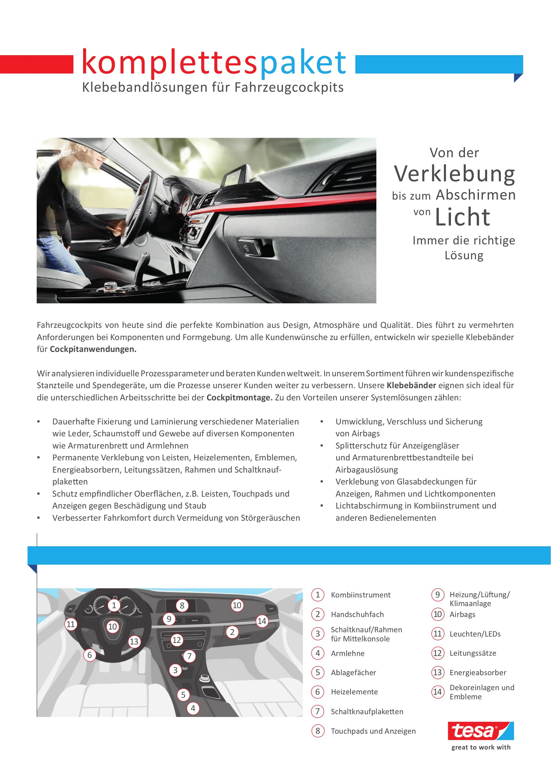 Flyer - Automobilindustrie