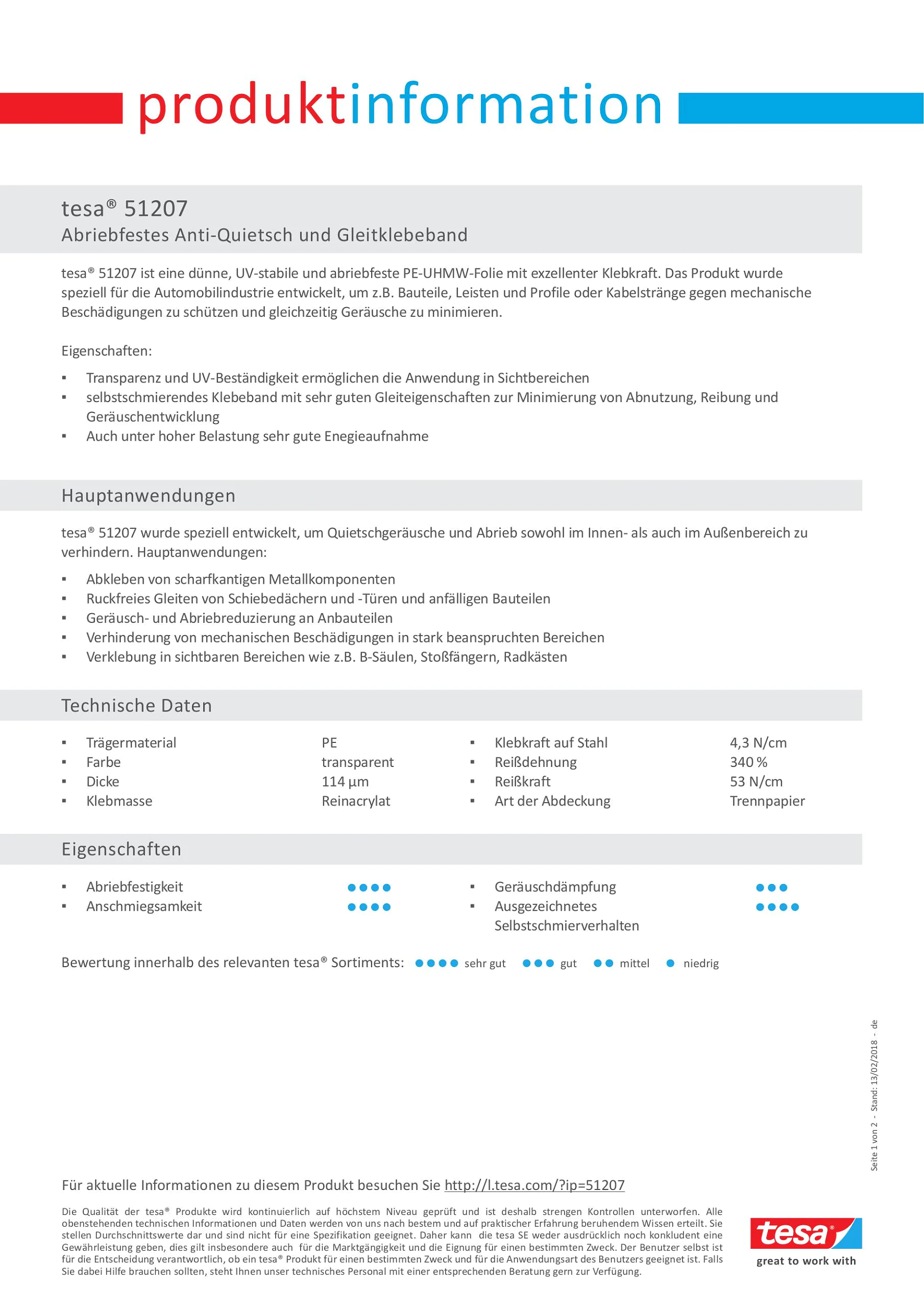 tesa® 51207 PI Sheet