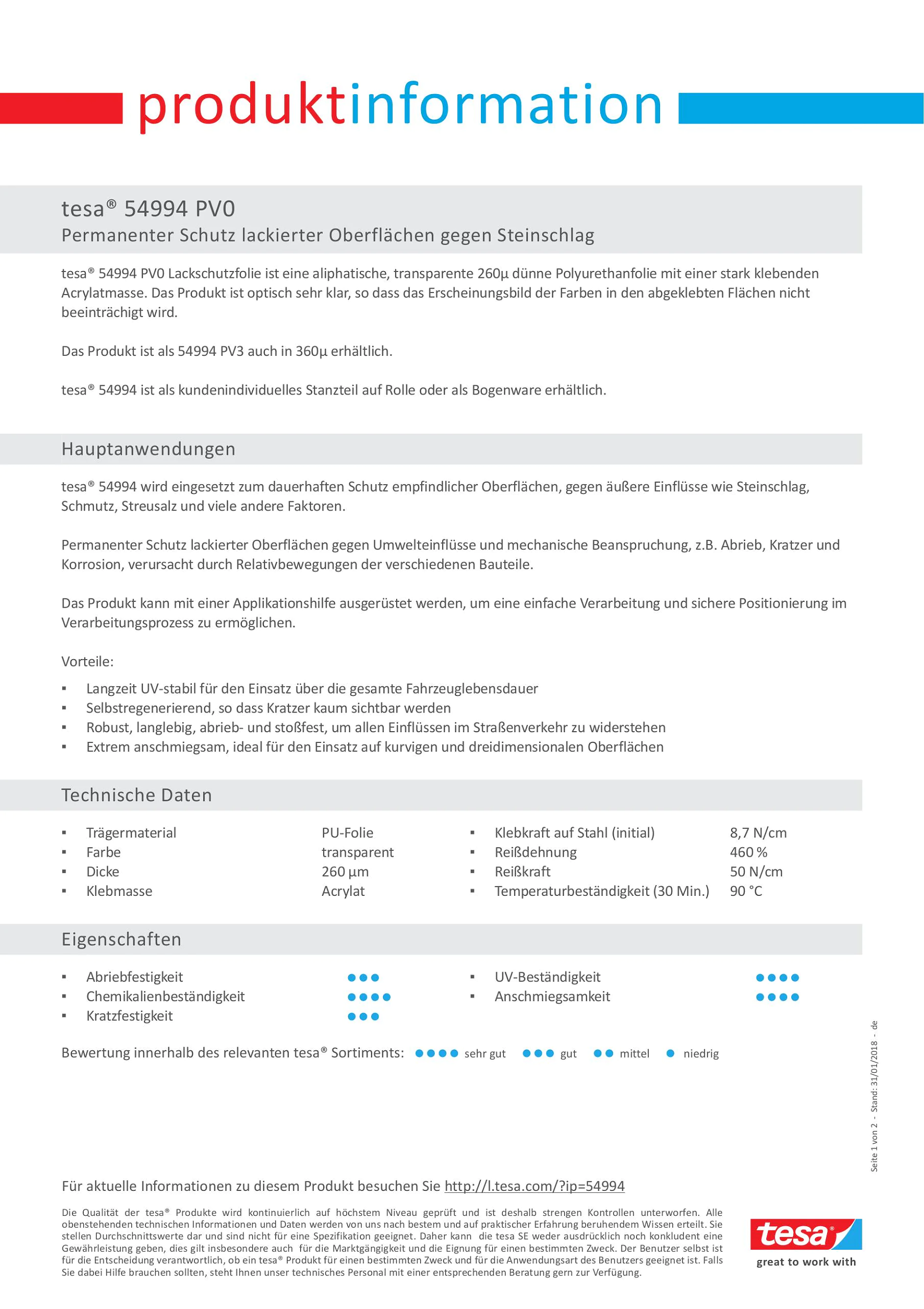 tesa® 54994 PI Sheet