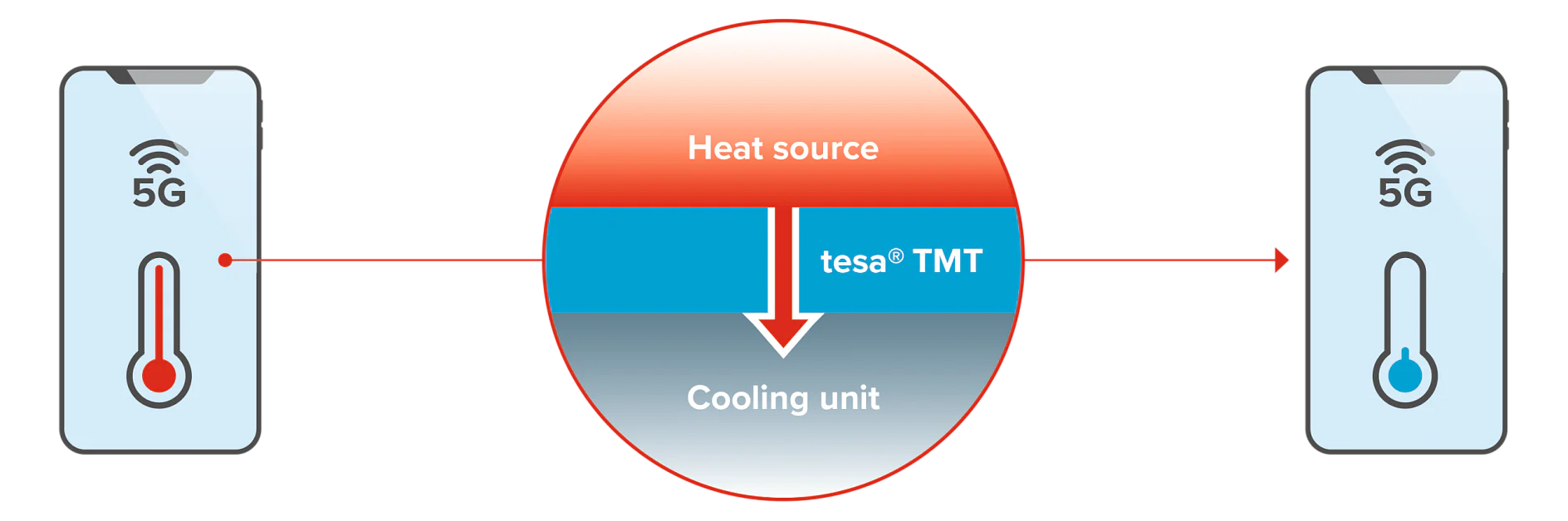 te19_1115_TMT_2Pager_V5_191212.indd