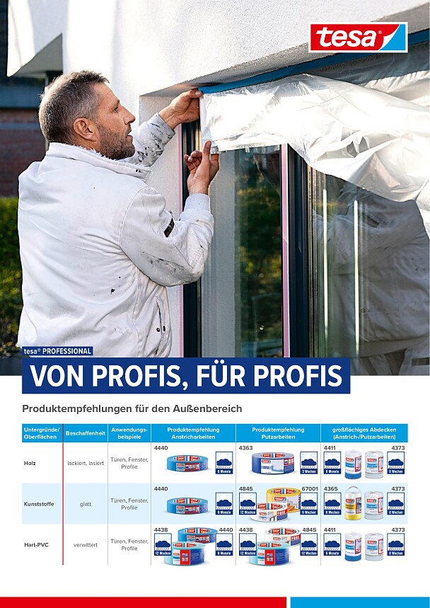 Fixo Farbe Bastelklebeband, Schwarz – 19 Mm X 33 M, Ideal Für Kreative Projekte