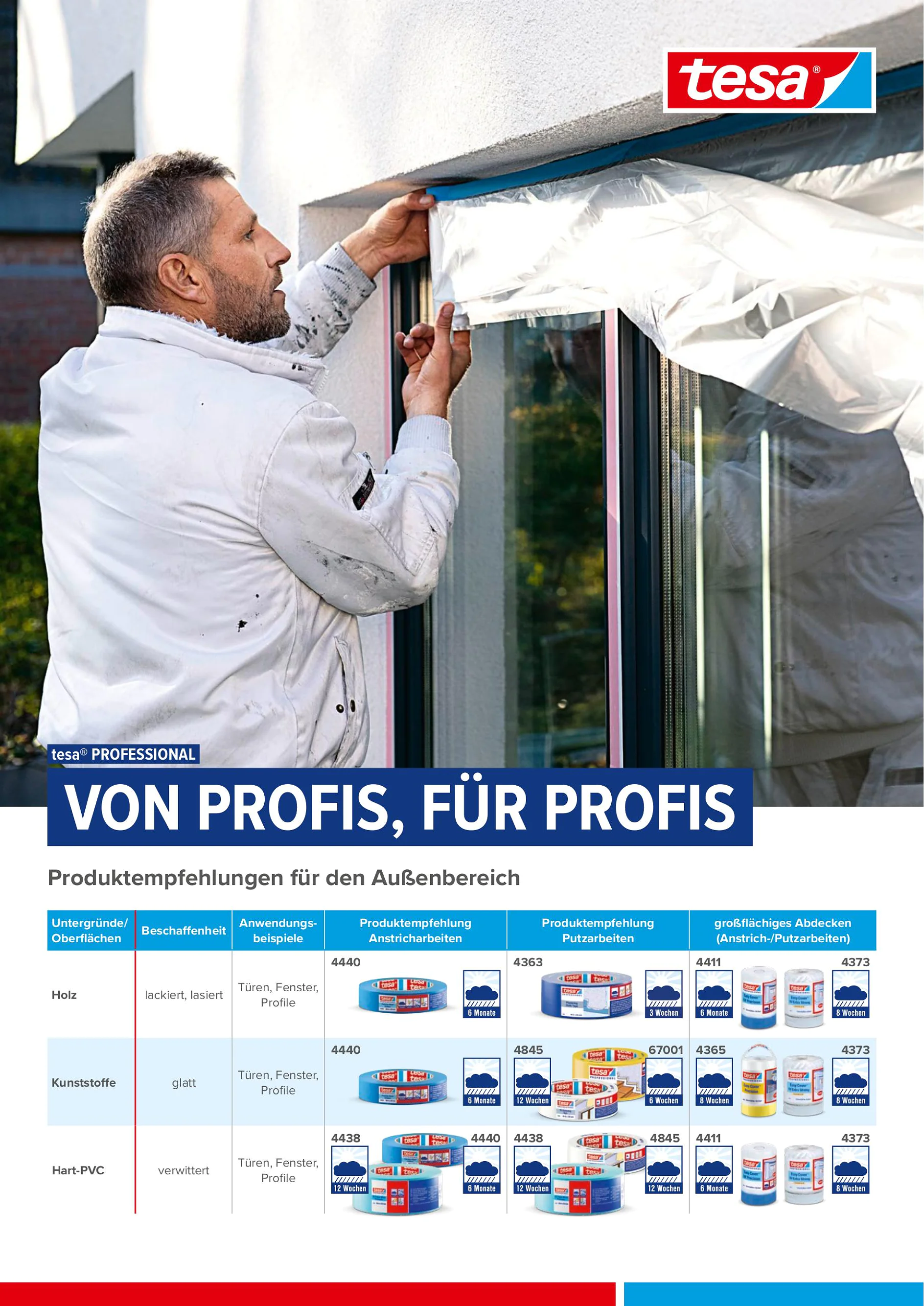 tesa® Professional Übersicht Außenanwendungen