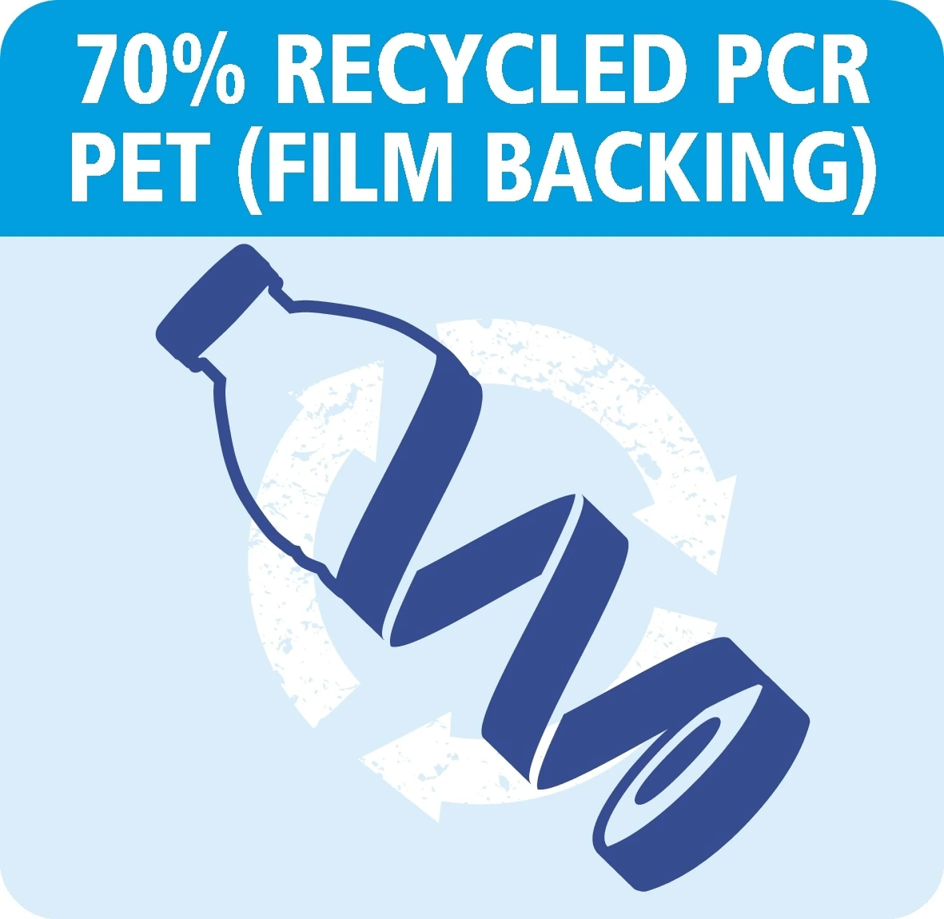 Eine Abbildung einer Plastikflasche, die in einen spiralförmigen Pfeil eingewickelt ist, vor einem Hintergrund mit Recyclingsymbolen. Der Text oben lautet „70 % recyceltes PCR-PET (Tesa-Klebeband-Träger)“ in Weiß auf einem blauen rechteckigen Hintergrund. (This text has been generated by AI)