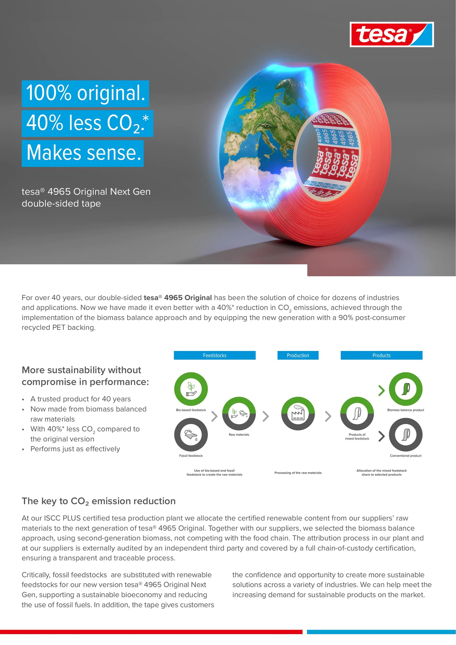 tesa-4965-Original-Next-Gen-overview-2pager