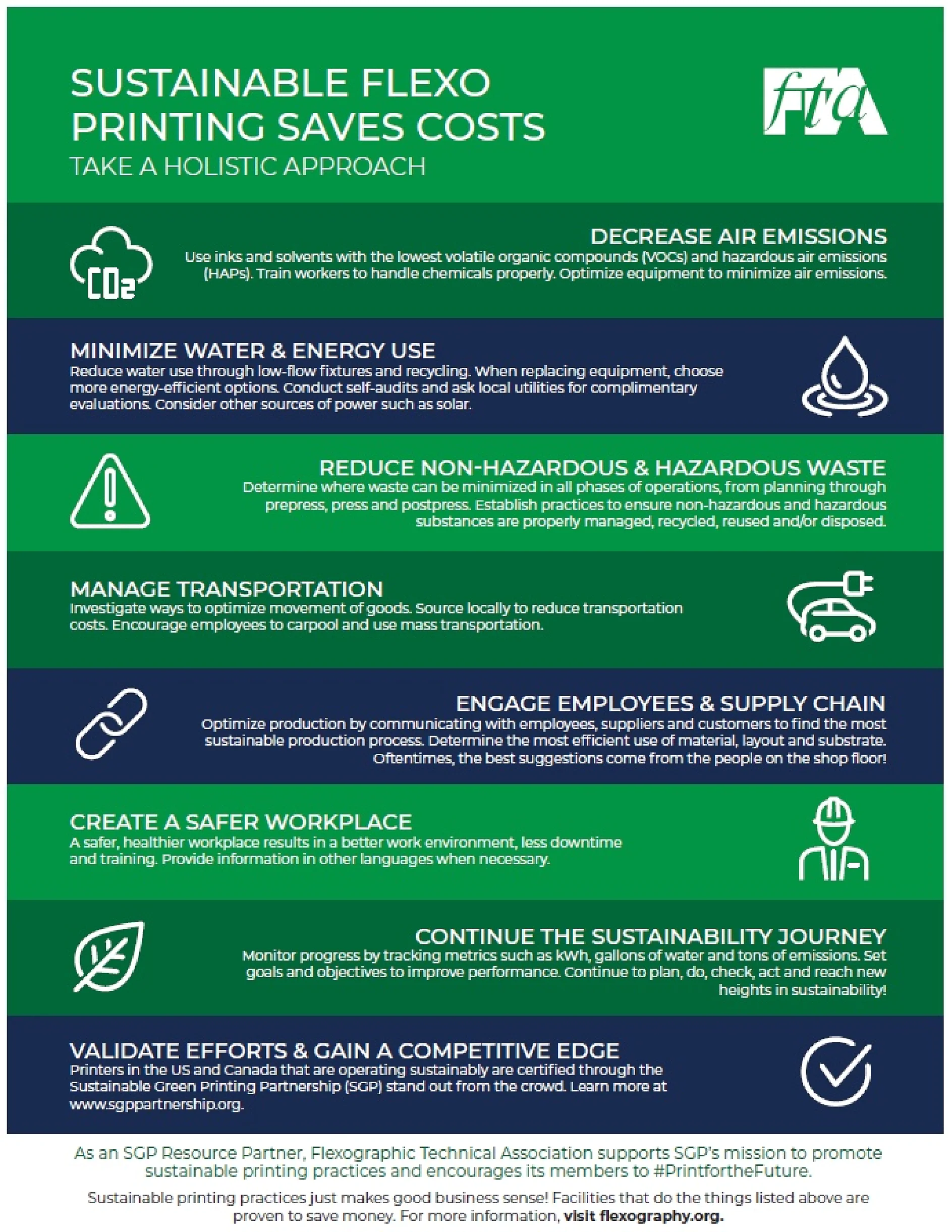 Infographic titled Sustainable Flexo Printing Saves Costs. It outlines strategies like decreasing air emissions, minimizing waste, managing transport, engaging employees, creating safer workplaces, and validating efforts to reduce costs. All these measures integrate the use of tesa tape for improved efficiency and sustainability. (This text has been generated by AI)
