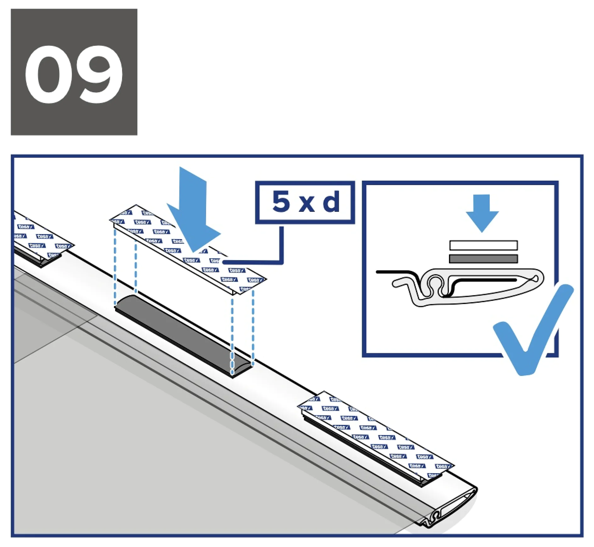 Anleitungsdiagramm mit der Bezeichnung „09“, das die Installation von Tesa-Klebestreifen auf einer Oberfläche zeigt. Ein Detailfeld veranschaulicht die richtige Positionierung der Tesa-Klebeschicht mit einem Häkchen. Die Tesa-Klebestreifen werden in einem mit „5 x d“ gekennzeichneten Abstand angebracht. (This text has been generated by AI)