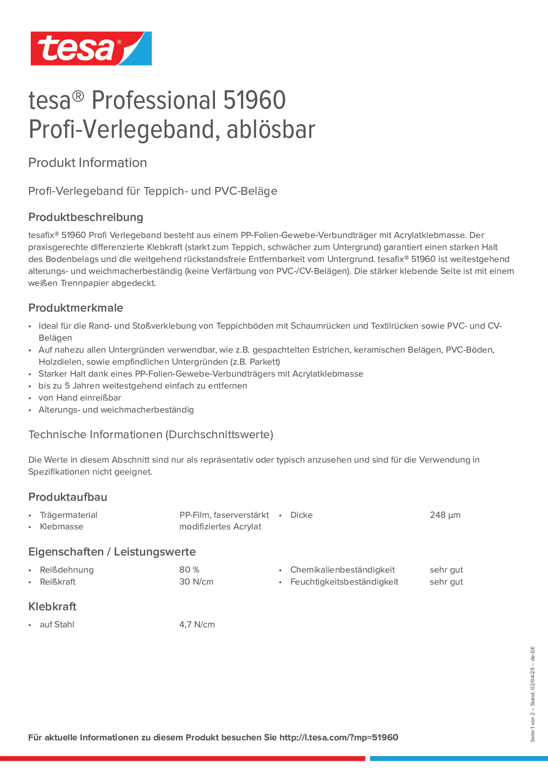 Product information_tesa® Professional 51960_de-DE