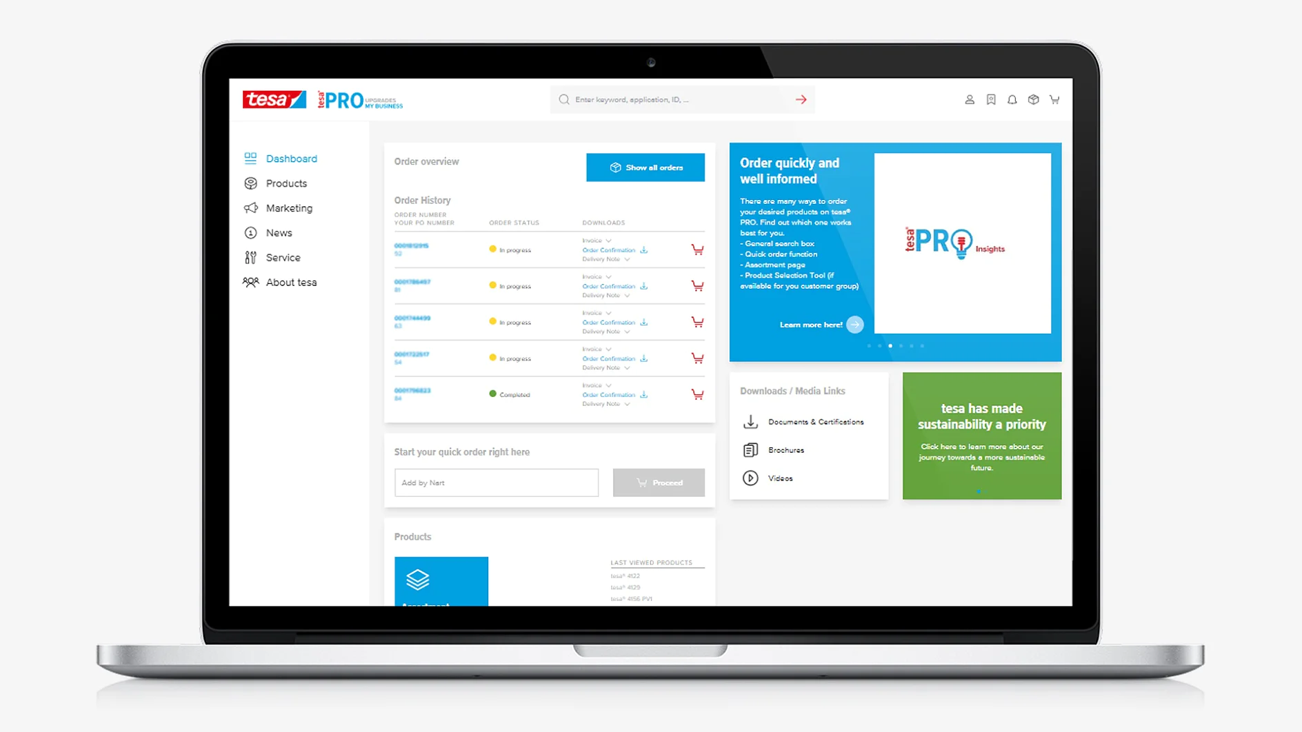 tesaPRO Dashboard PPS