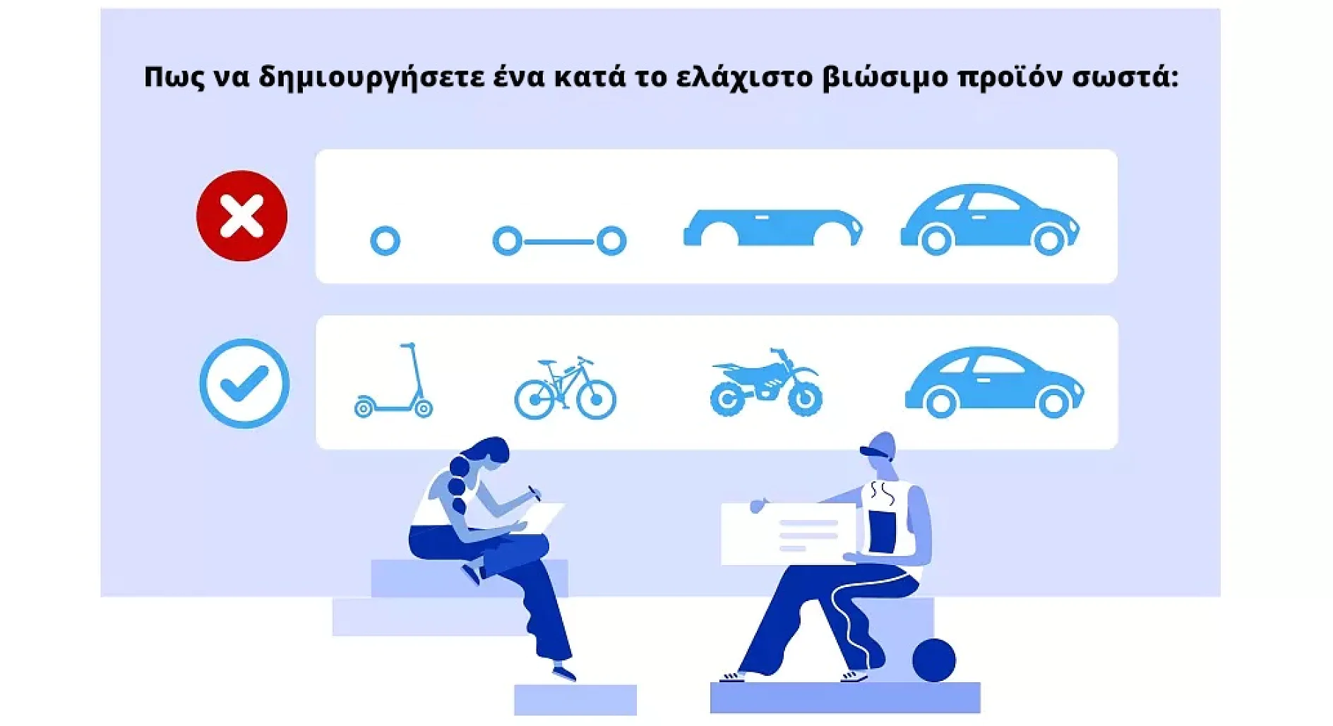 Πώς να δημιουργήσεις ένα βιώσιμο προϊόν Πώς να δημιουργήσεις ένα βιώσιμο προϊόν