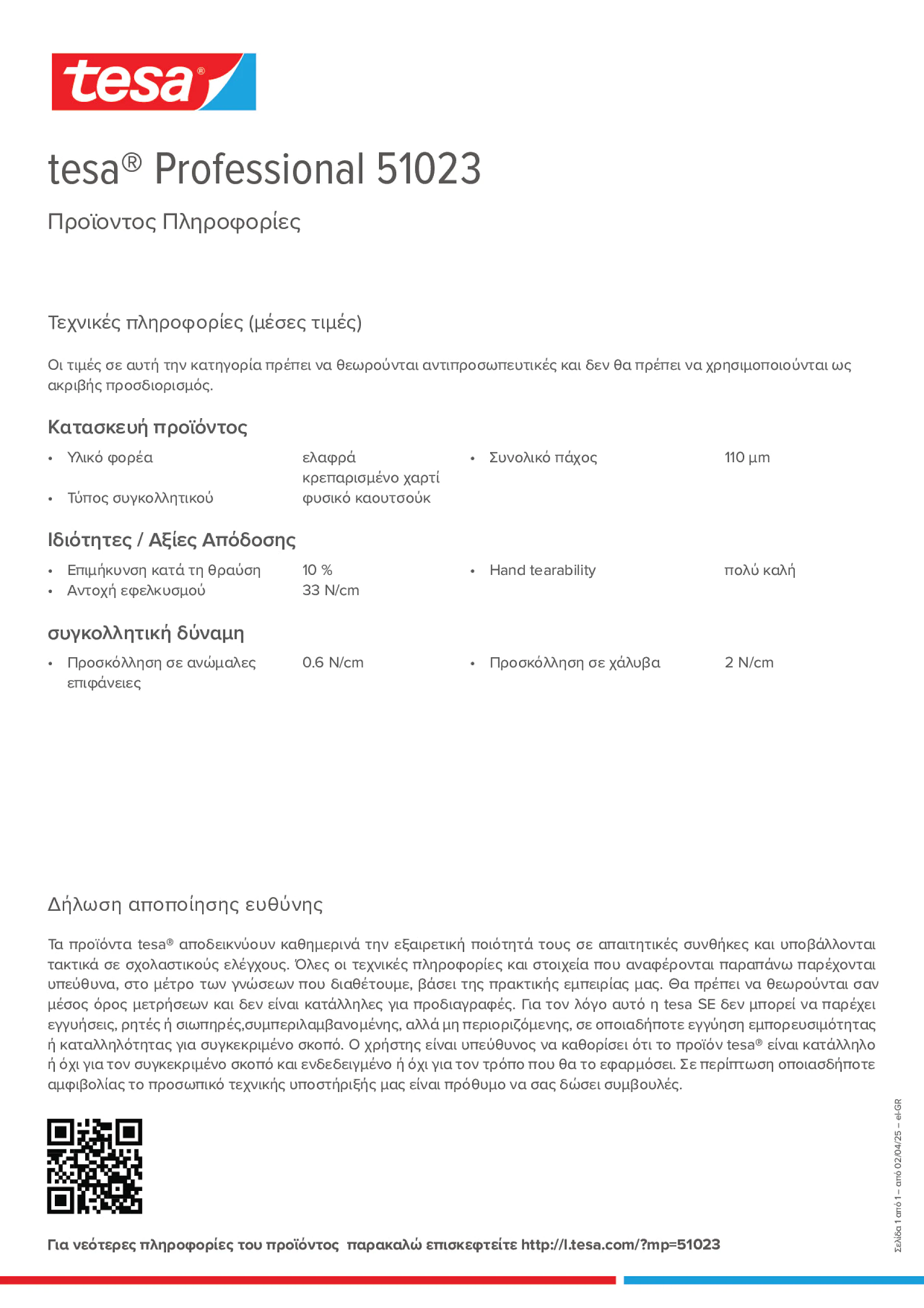Product information_tesa® Professional 51023_el-GR