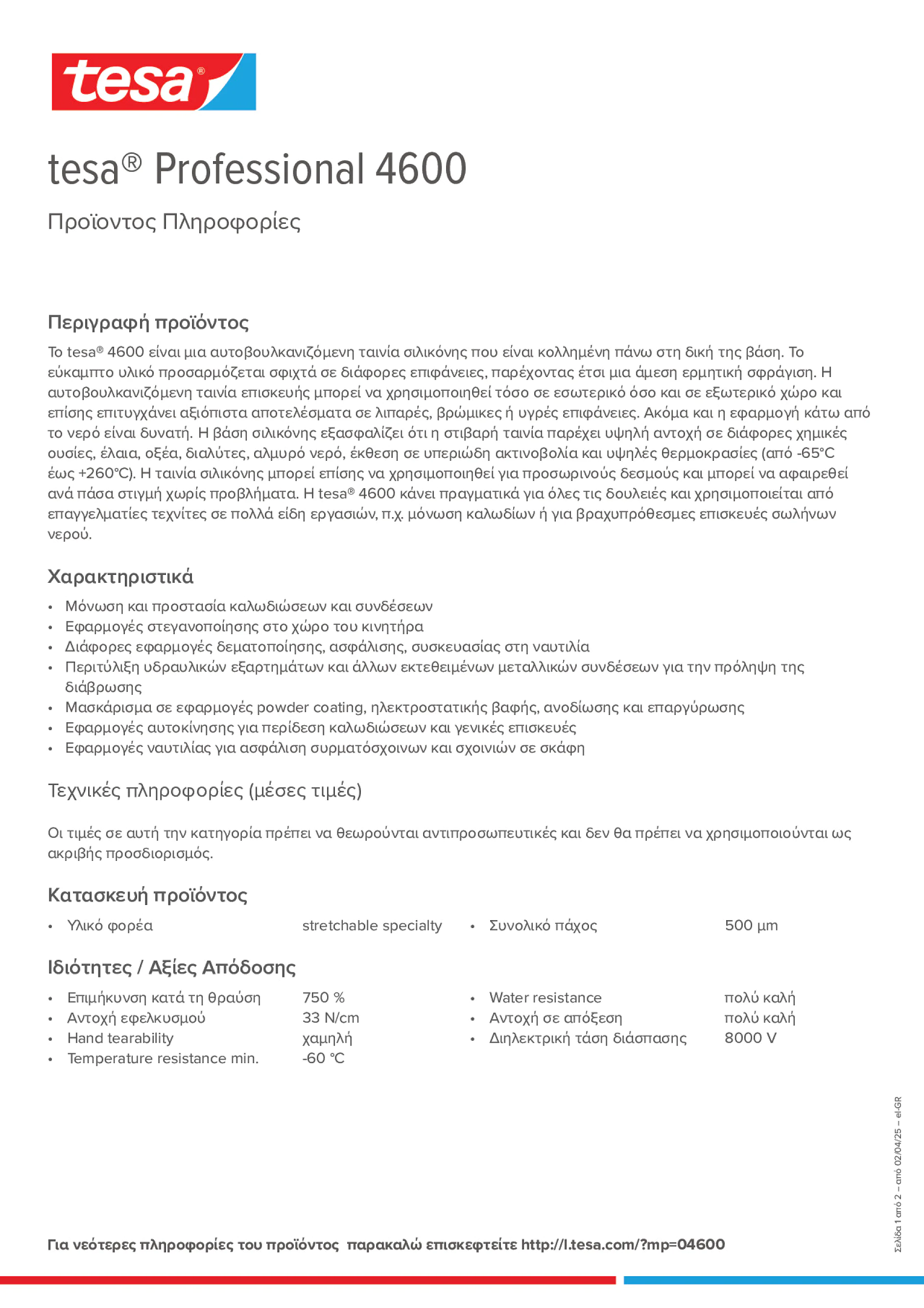Product information_tesa® Professional 04600_el-GR