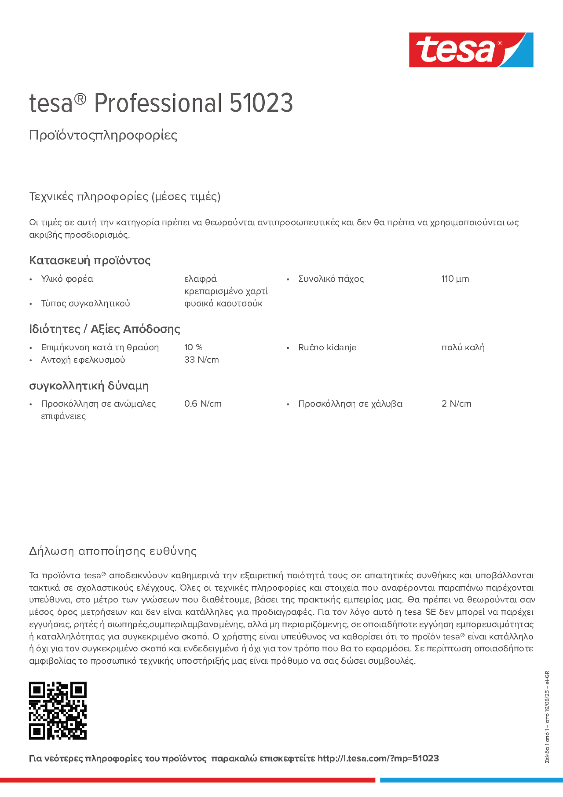 Product information_tesa® Professional 51023_el-GR