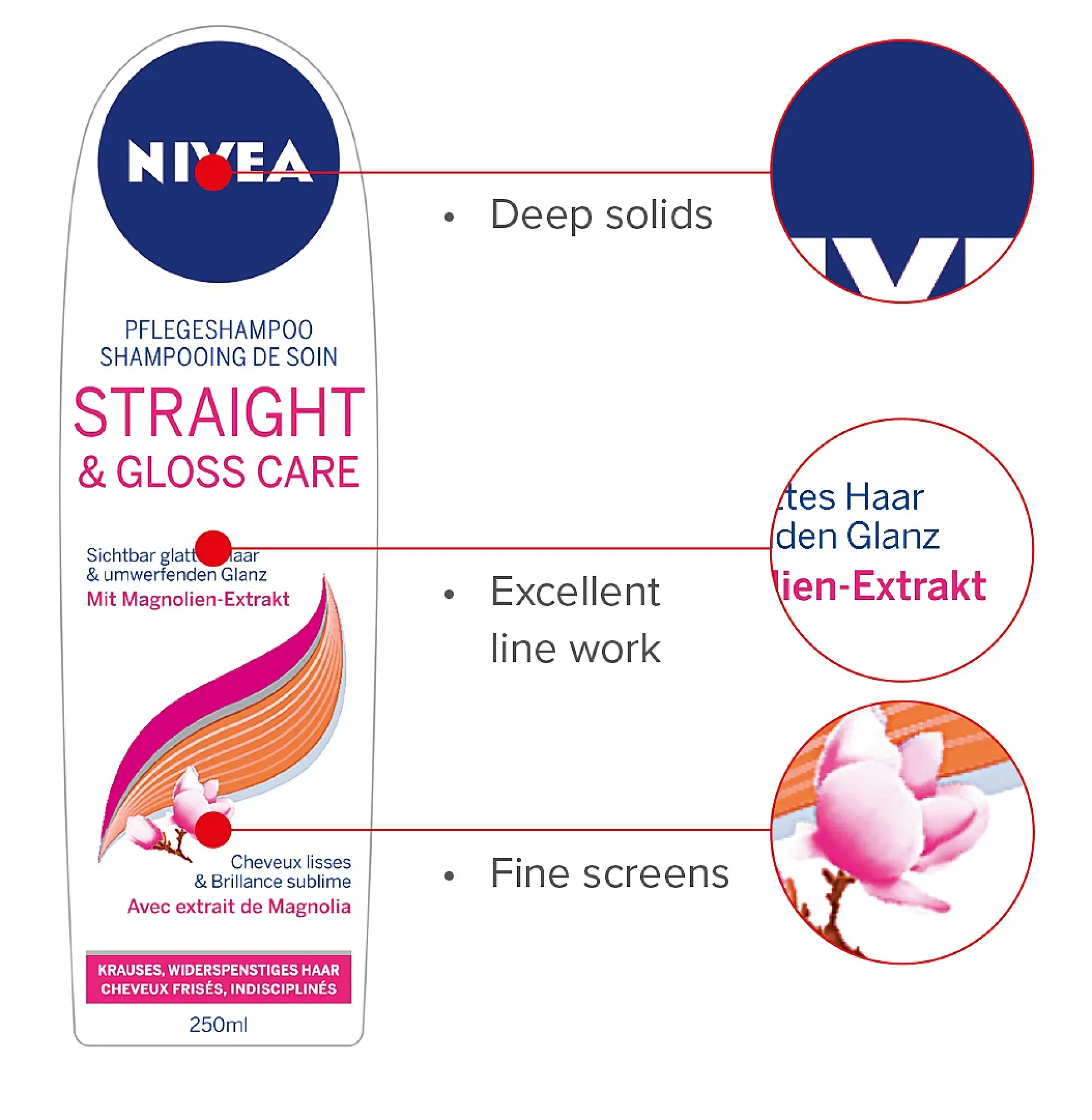 "increased efficiency" Nivea print sample