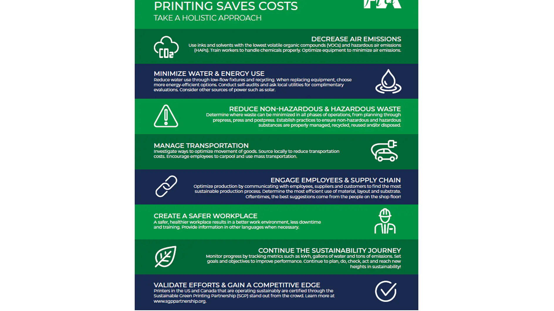 Poster titled Sustainable Flexo Printing Saves Costs. It lists strategies like reducing air emissions, minimizing water/energy use, managing transportation, engaging employees, creating a safer workplace, and evaluating sustainability efforts. In addition to these methods, the poster emphasizes the benefits of using tesa tape to improve efficiency. (This text has been generated by AI)