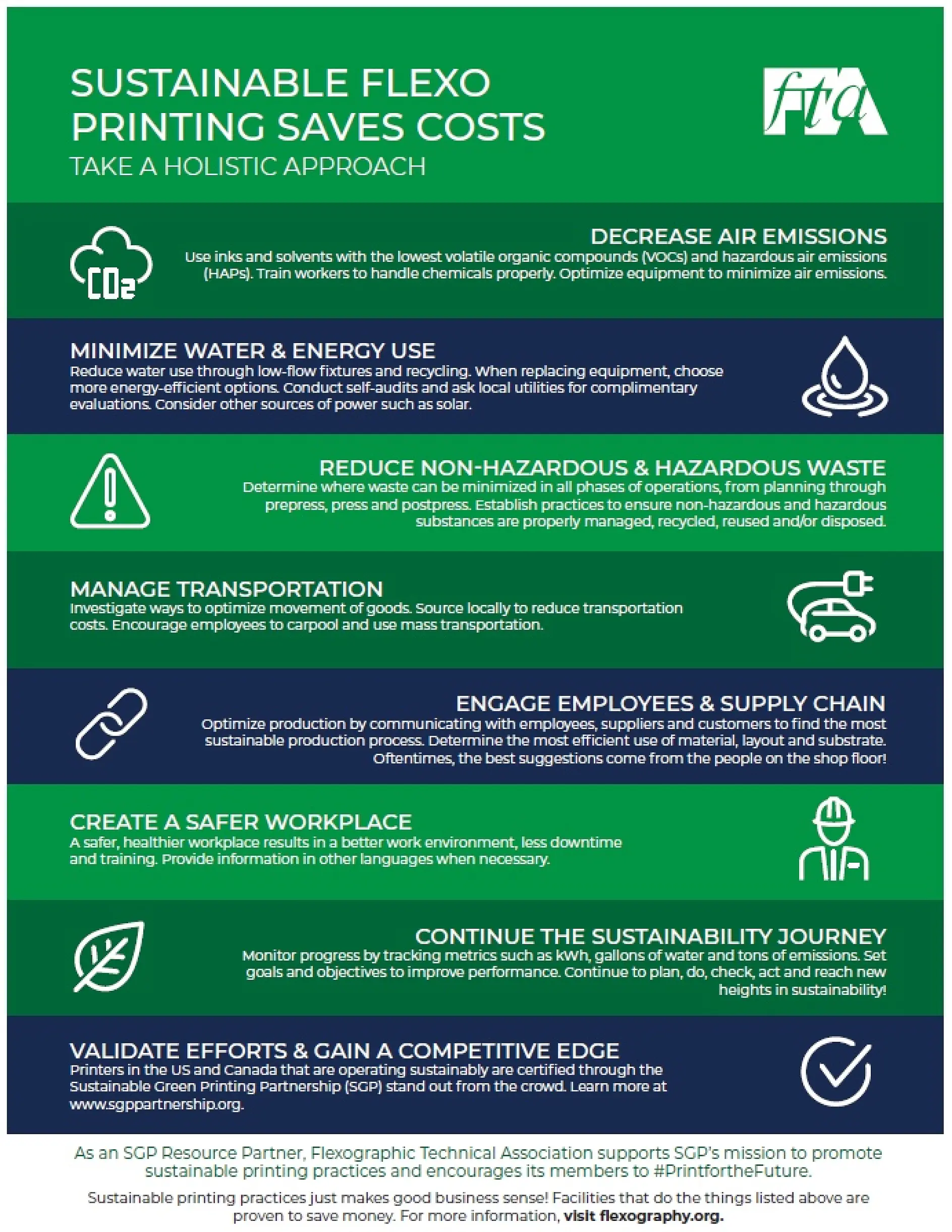 Infographic titled Sustainable Flexo Printing Saves Costs. It outlines strategies like decreasing air emissions, minimizing waste, managing transport, engaging employees, creating safer workplaces, and validating efforts to reduce costs. All these measures integrate the use of tesa tape for improved efficiency and sustainability.