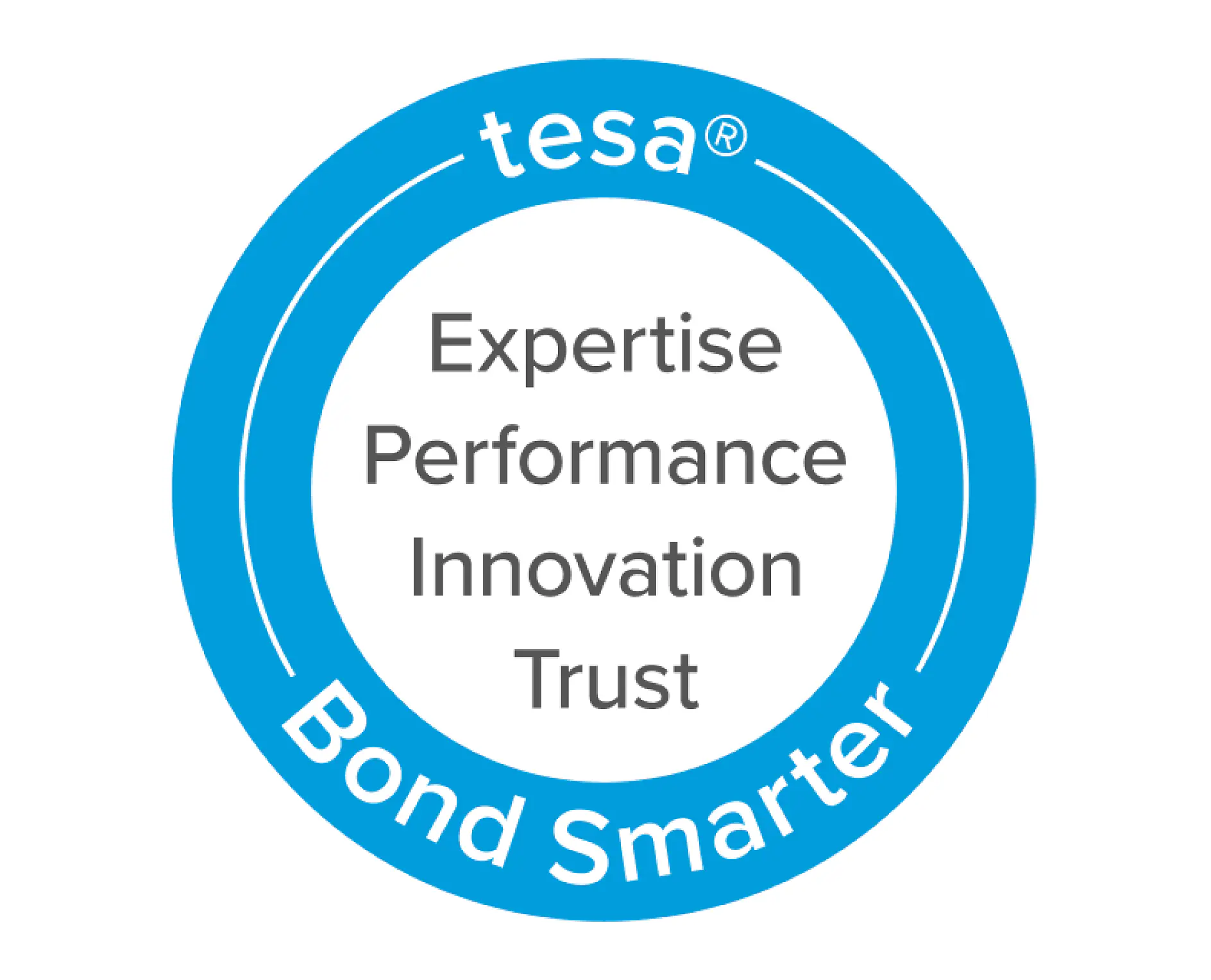 A blue and white circle logo with “tesa tape” at the top, “Bond Smarter” at the bottom, and four central words: Expertise, Performance, Innovation, Trust.