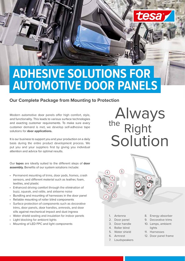 Adhesive Tape Solutions For Door Systems Tesa