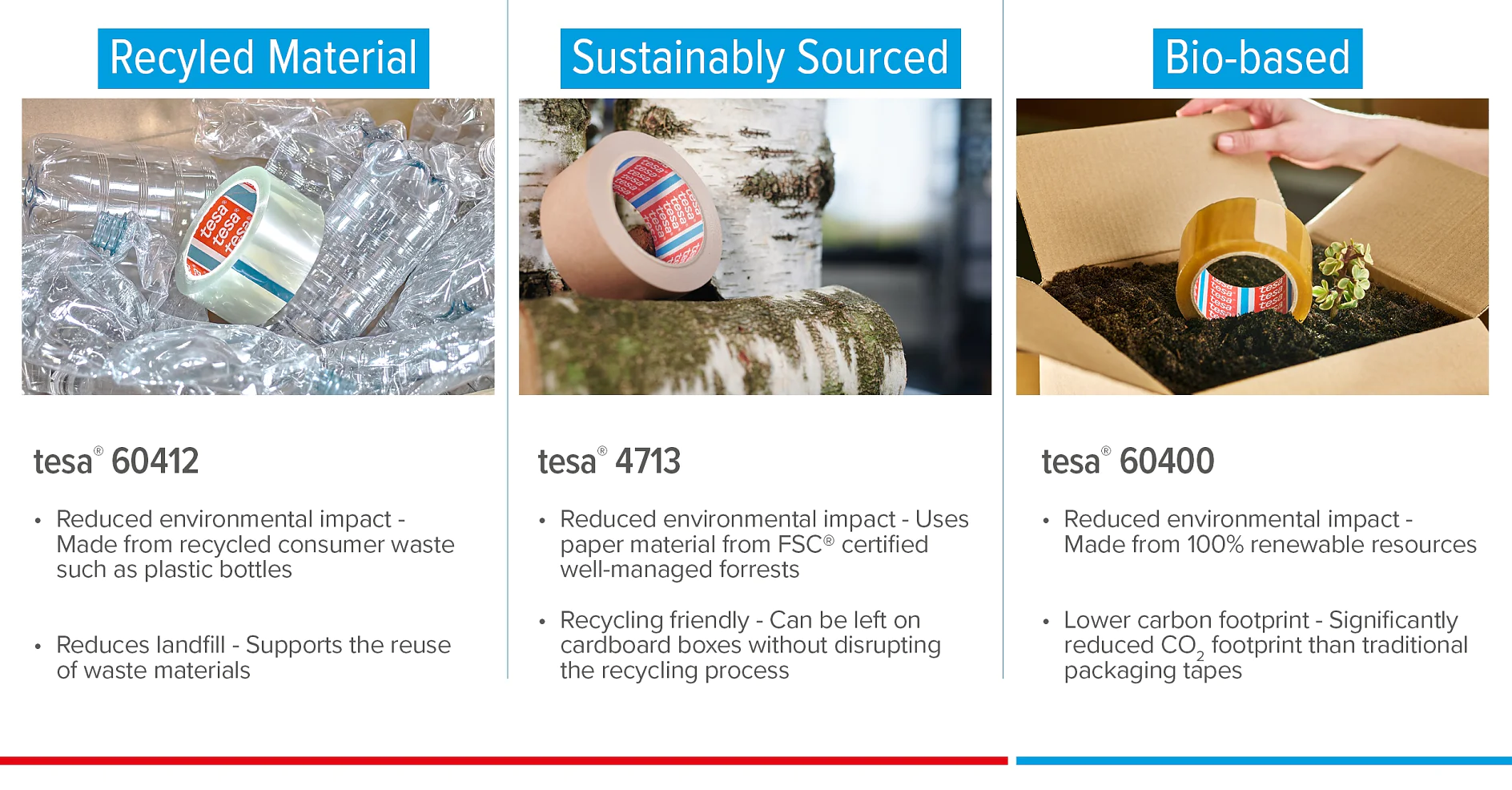 Website Banner - Sustainability Website Banner - Sustainability