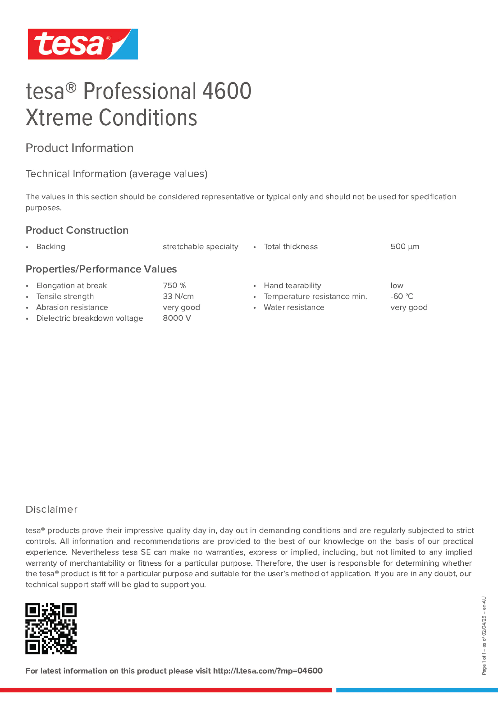 Product information_tesa® Professional 04600_en-AU