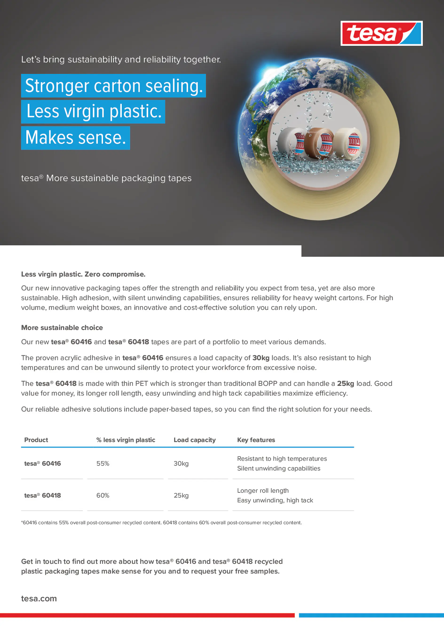 itc-makes-sense-packaging_one-pager