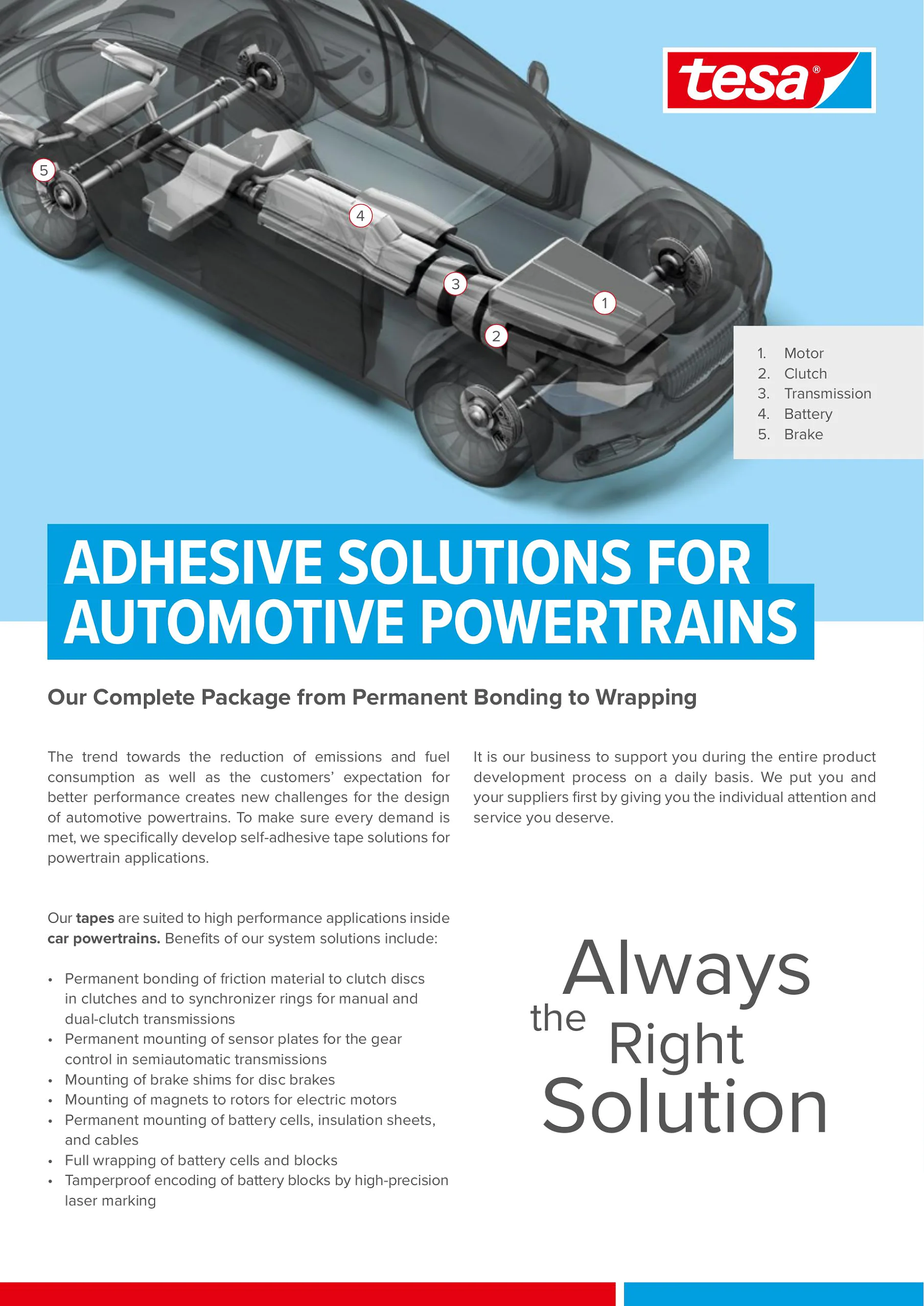 Flyer – Automotive Industry