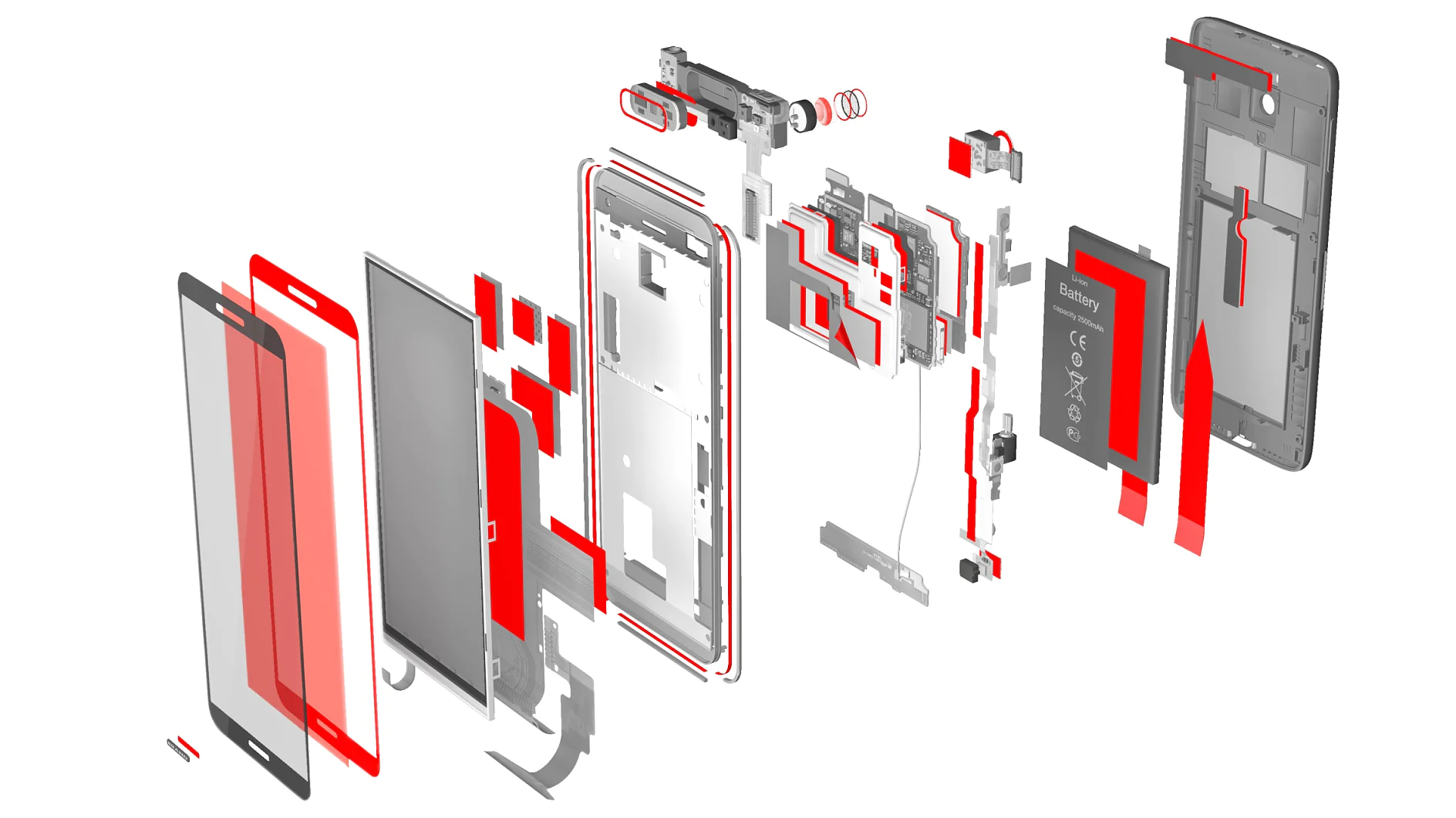 Our mounting solutions for smartphones