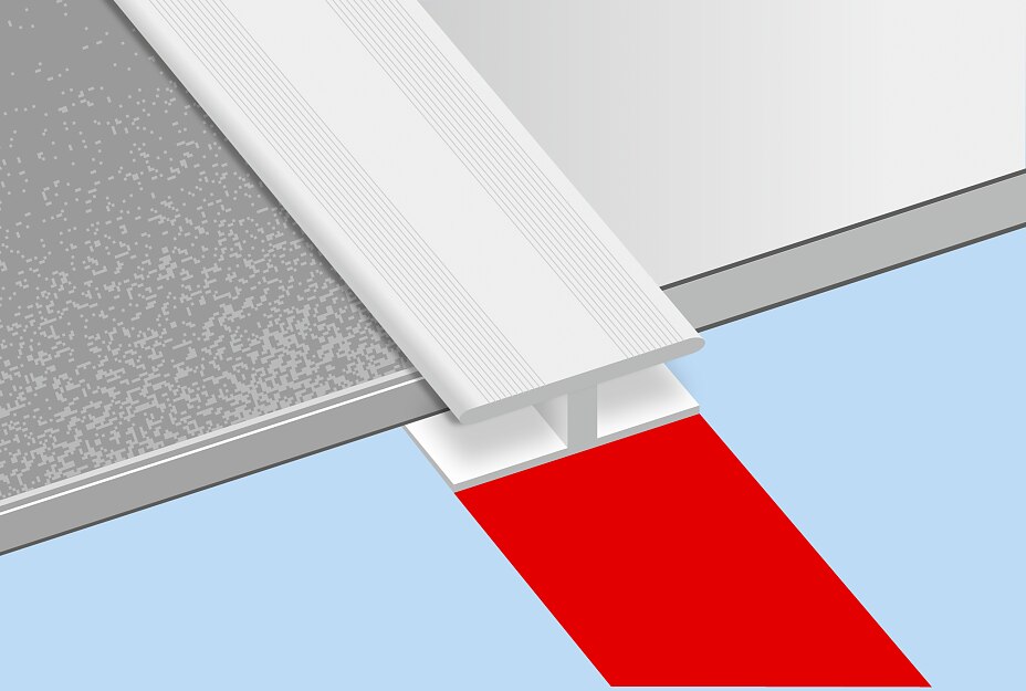 Fixation of Floor Profiles Fixation of floor profiles