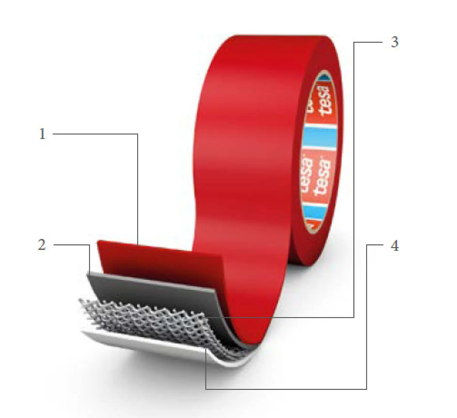Structure of a cloth tape