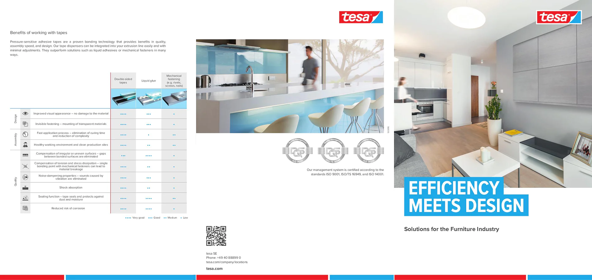 Double Sided Tapes for Furniture Manufacture